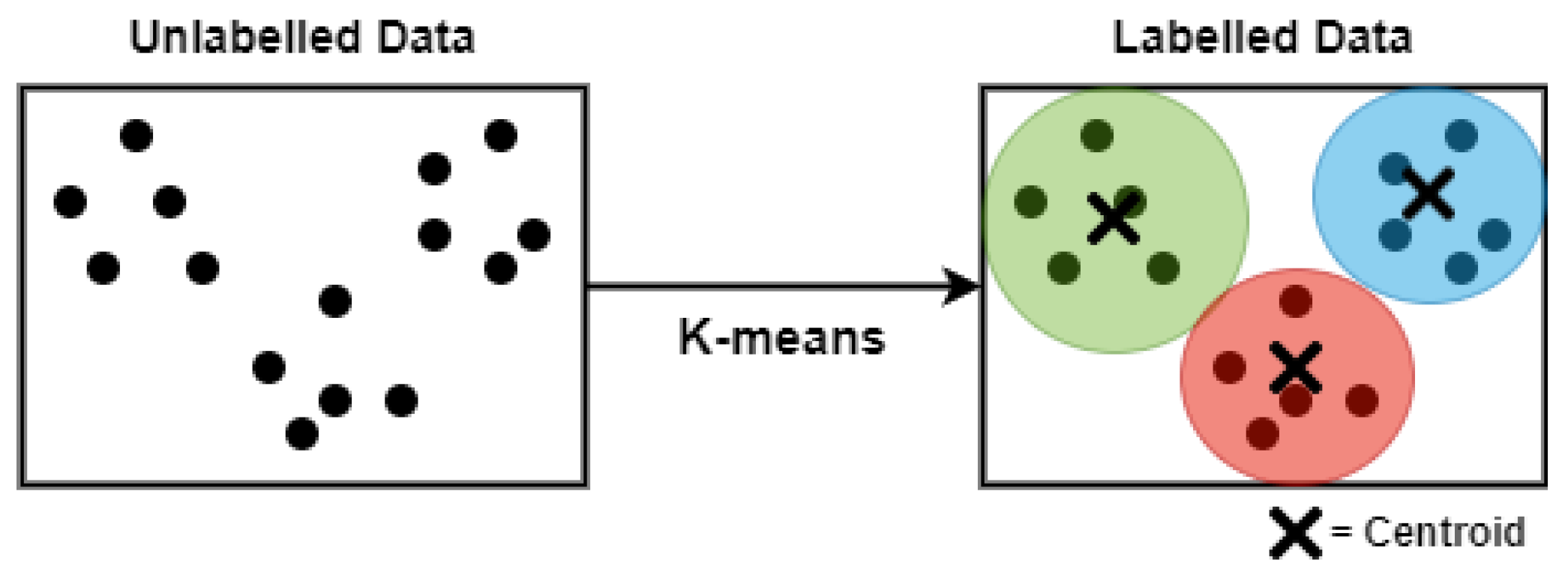 Drones 08 00296 g006