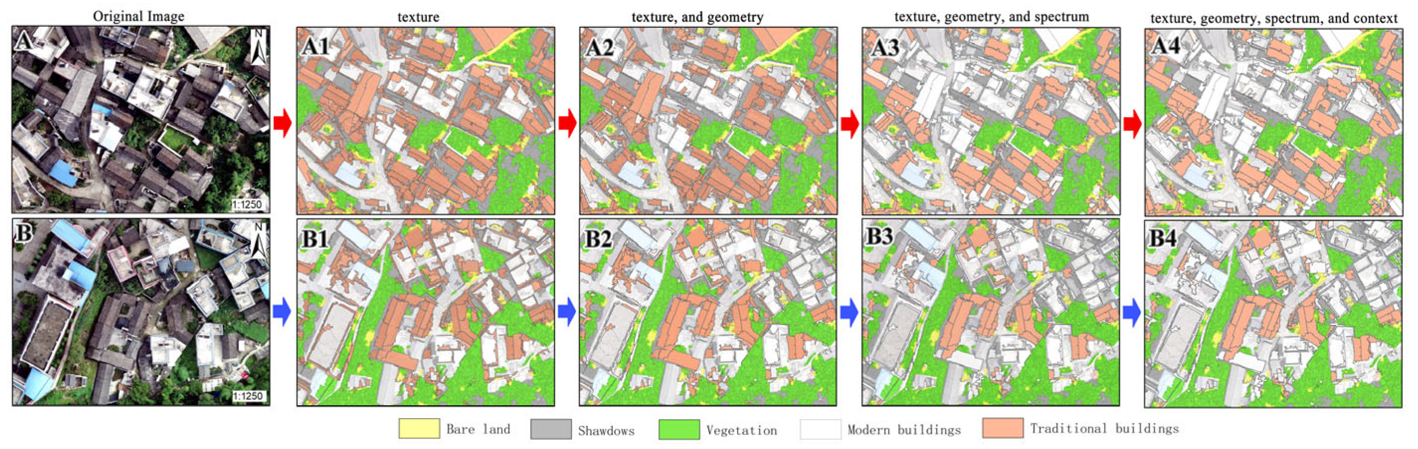 Drones 08 00297 g008