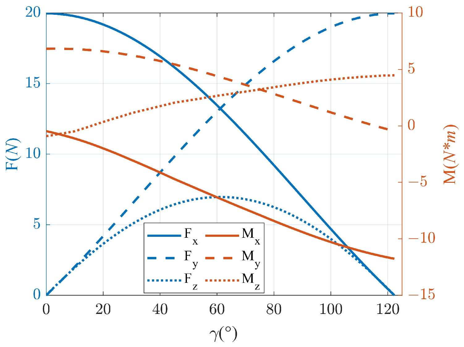 Drones 08 00303 g007
