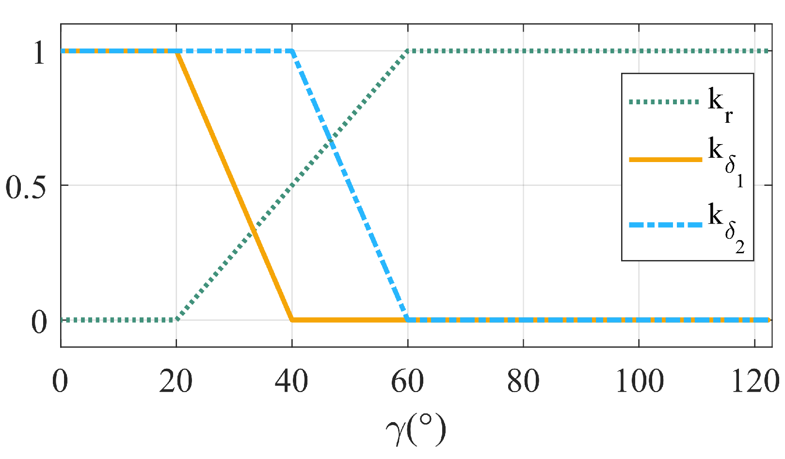 Drones 08 00303 g013