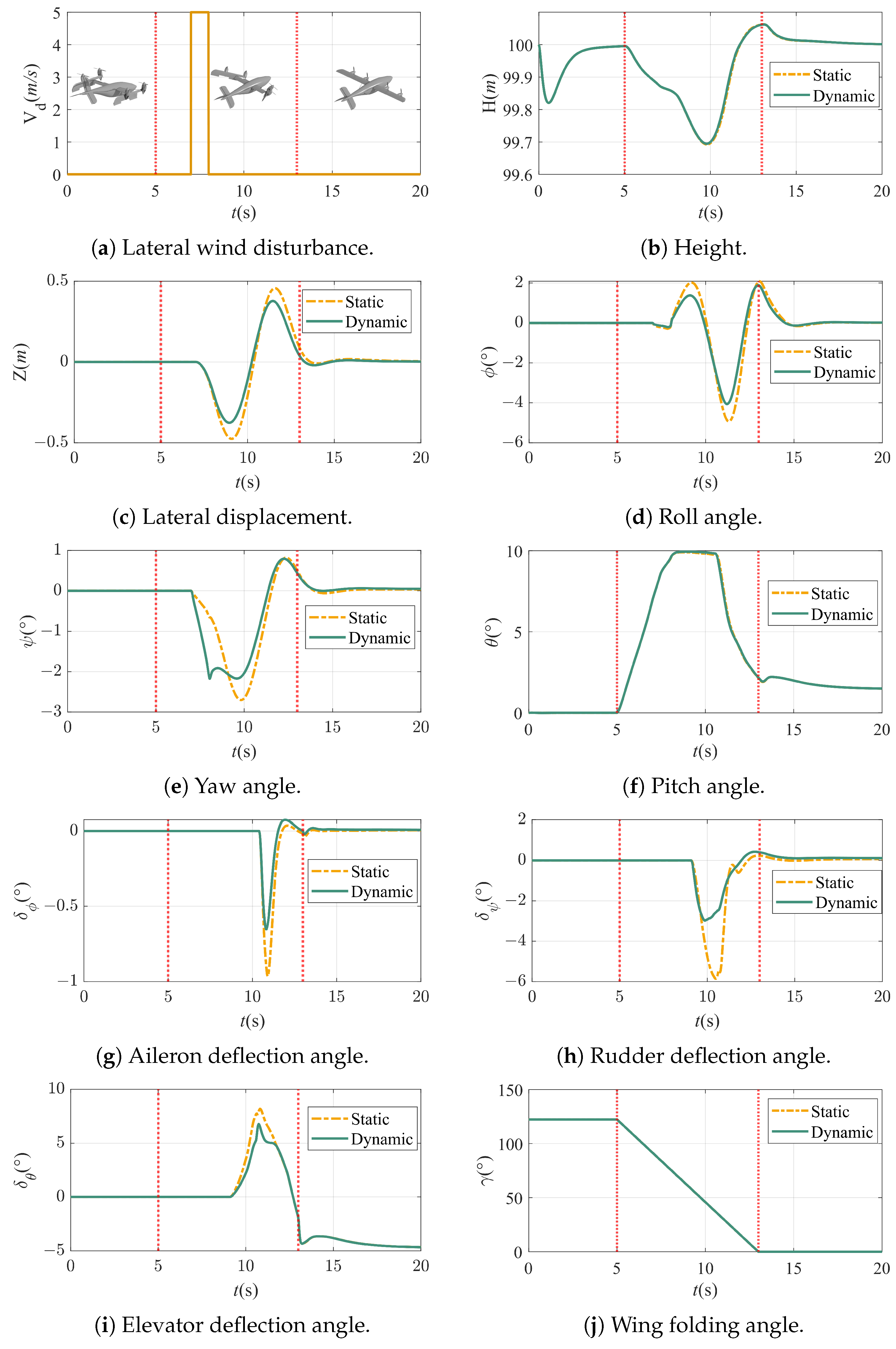 Drones 08 00303 g015