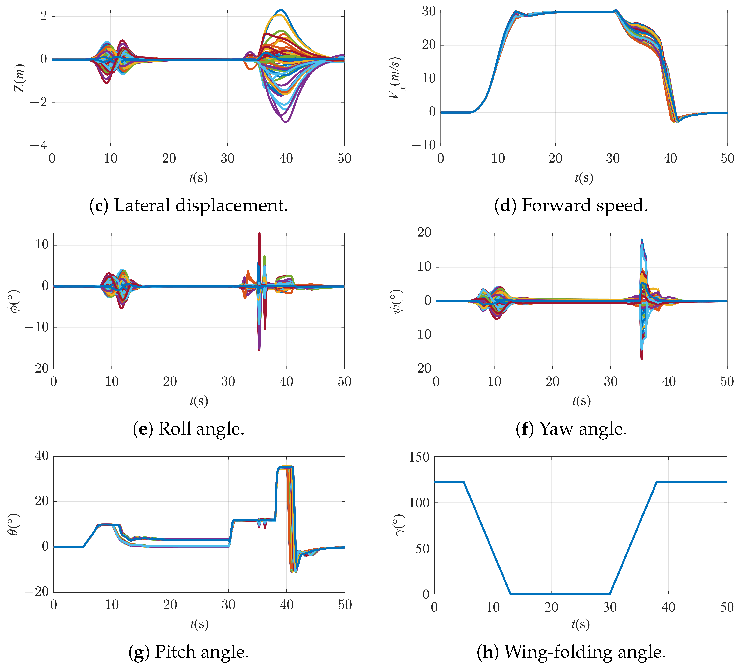 Drones 08 00303 g017b