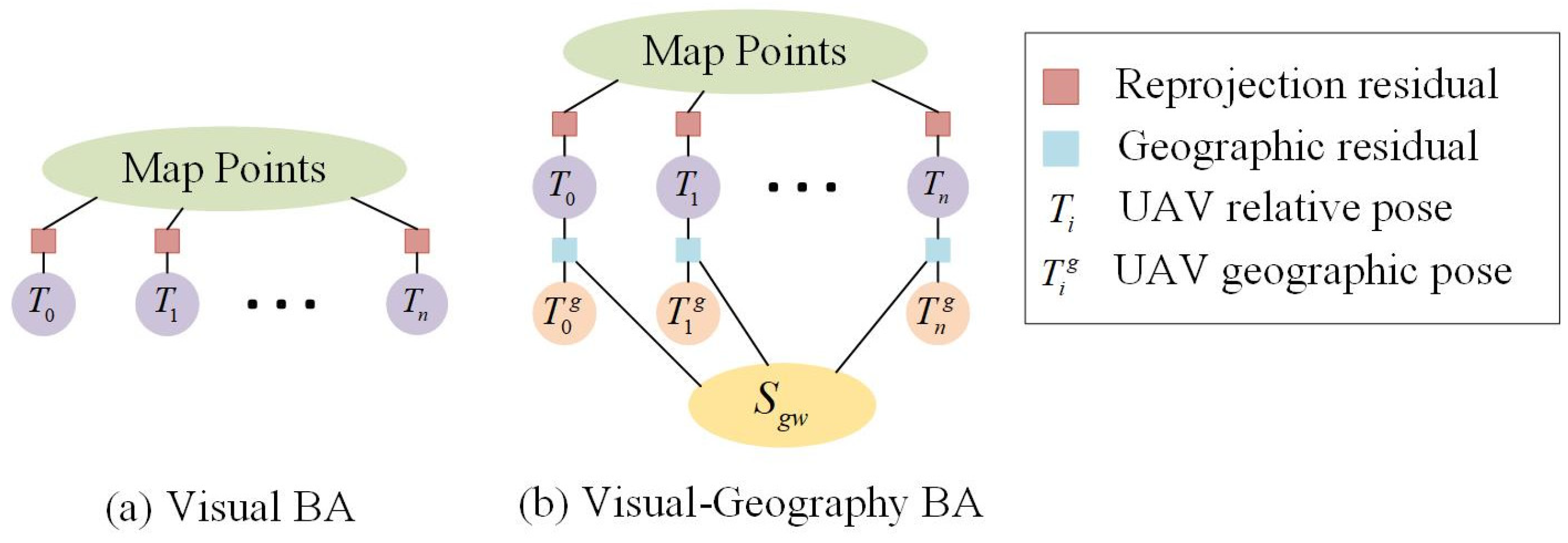 Drones 08 00313 g002