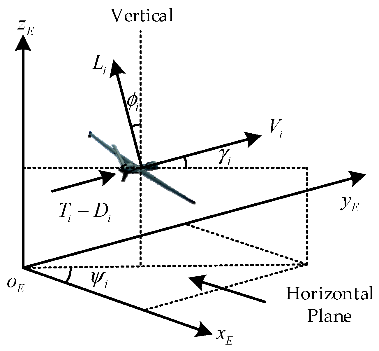Drones 08 00317 g001