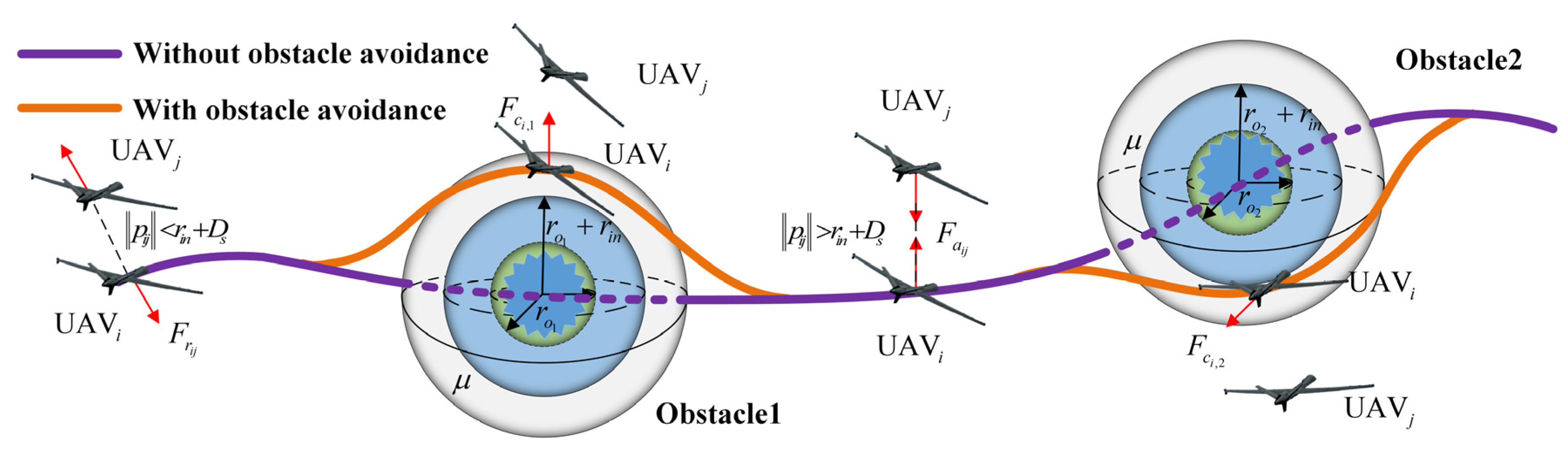 Drones 08 00317 g006