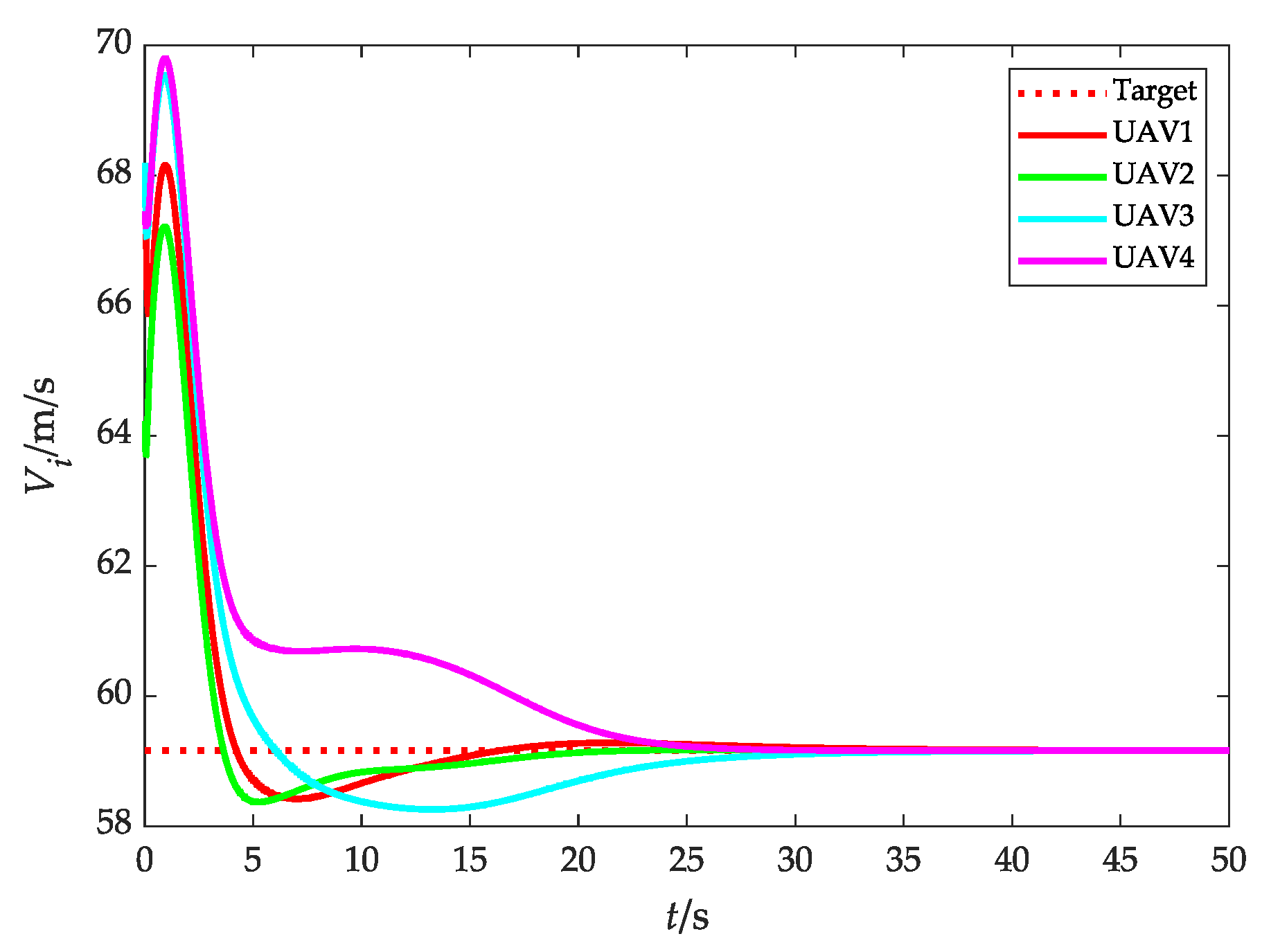 Drones 08 00317 g012
