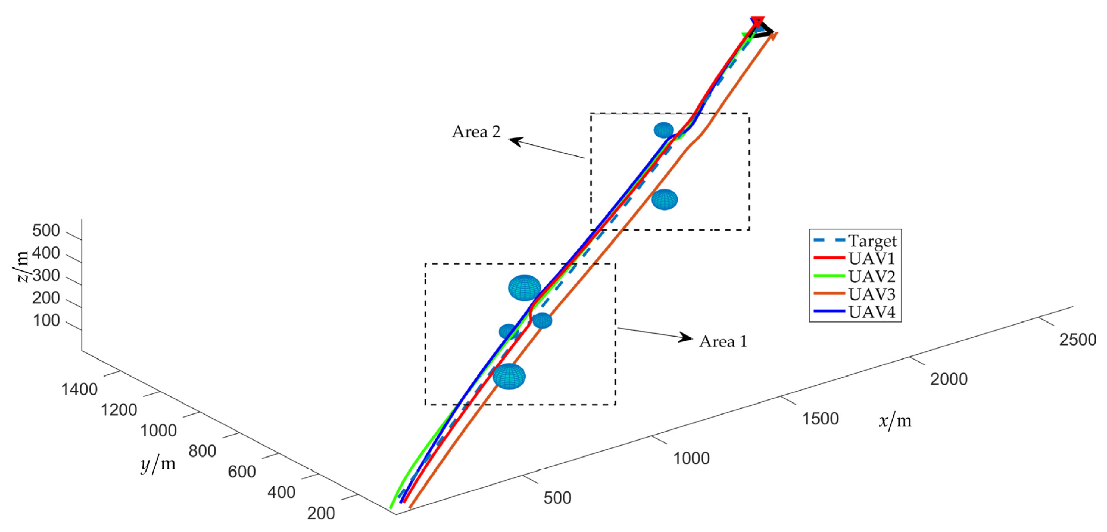 Drones 08 00317 g016