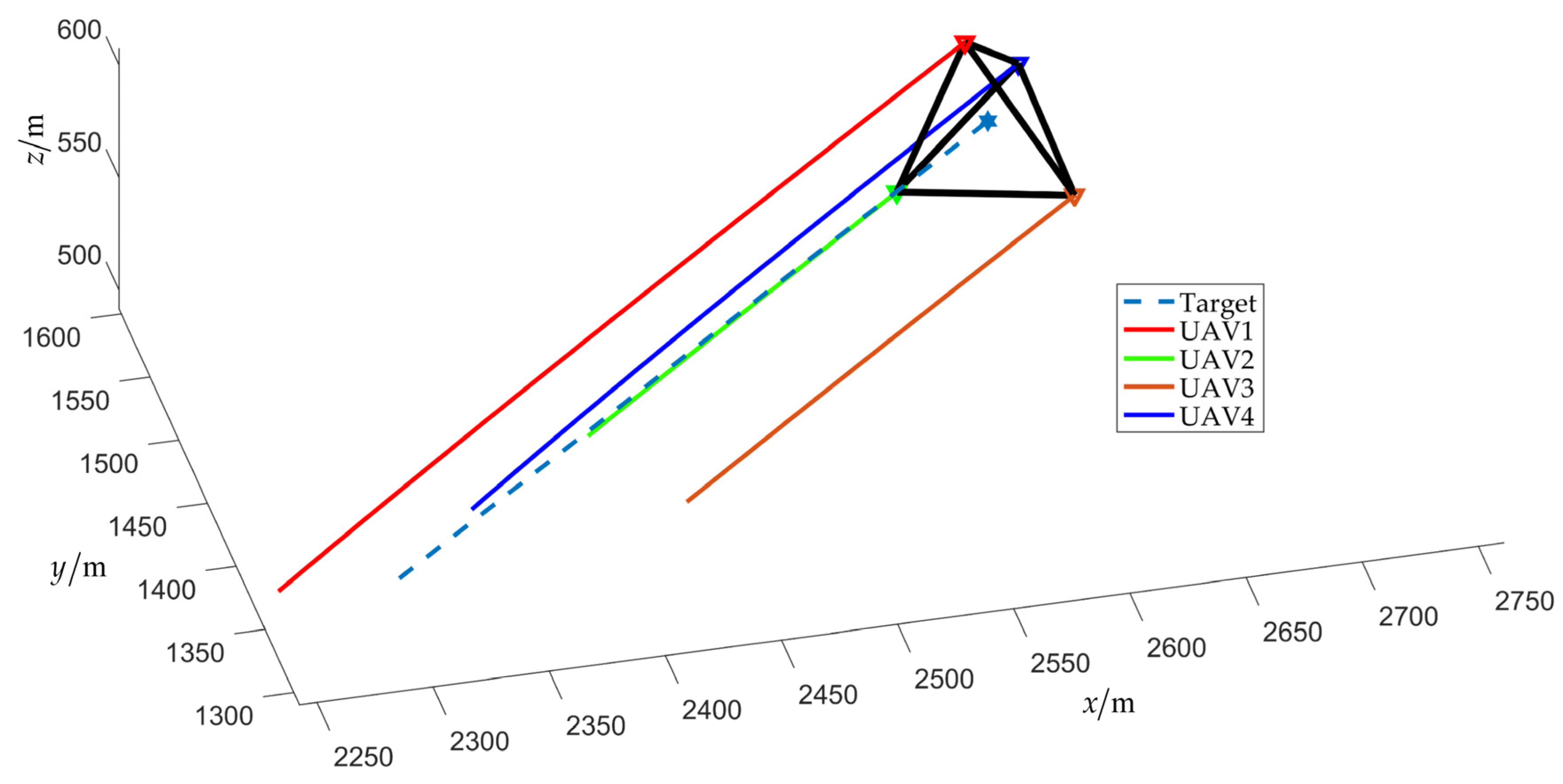 Drones 08 00317 g017