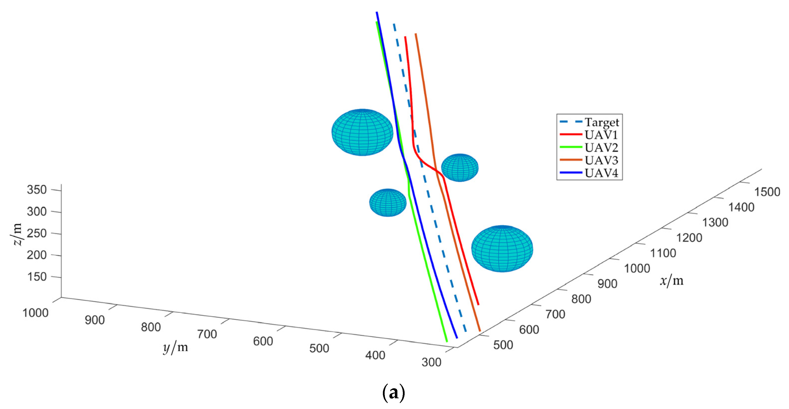 Drones 08 00317 g019a