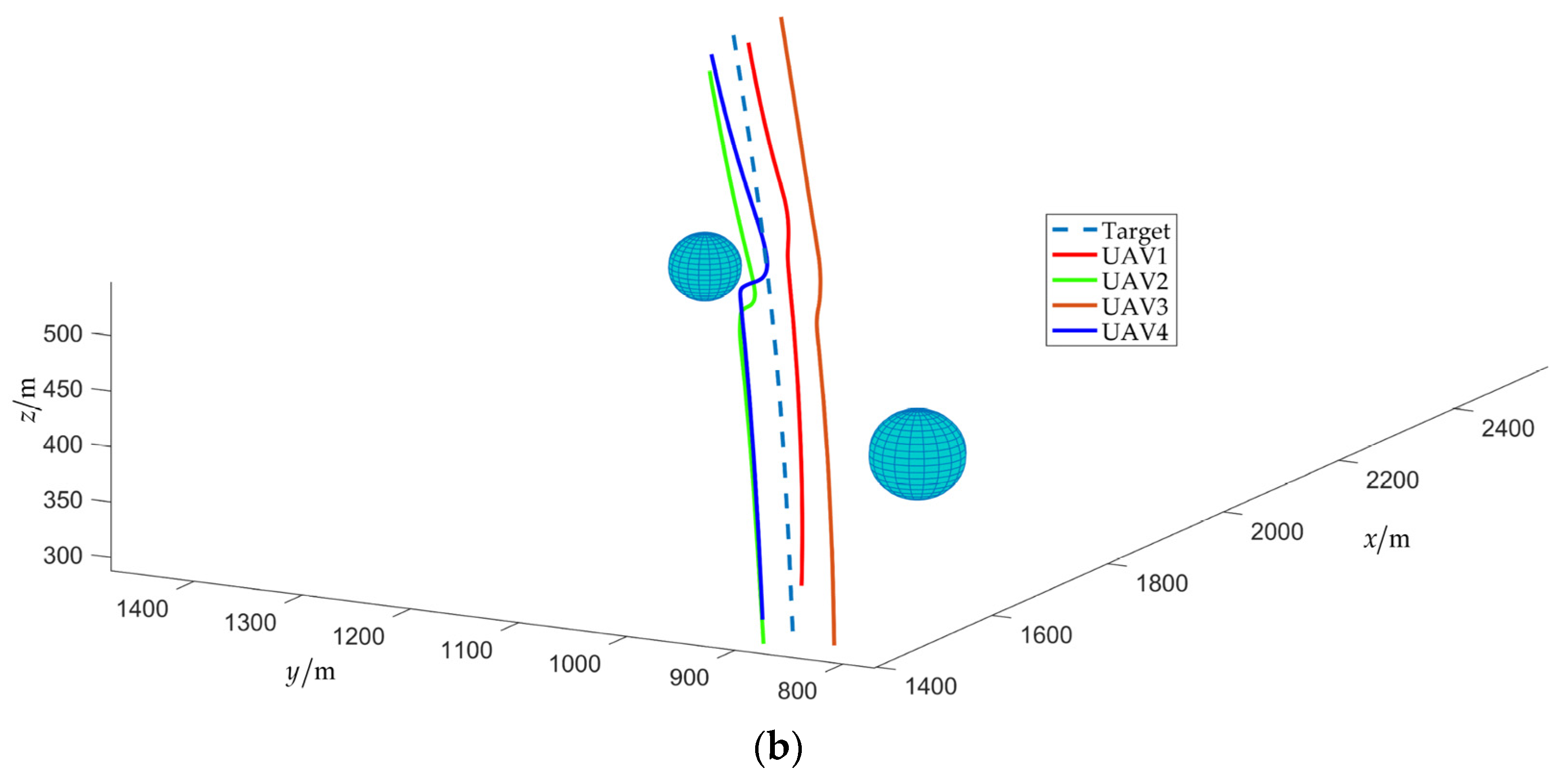 Drones 08 00317 g019b