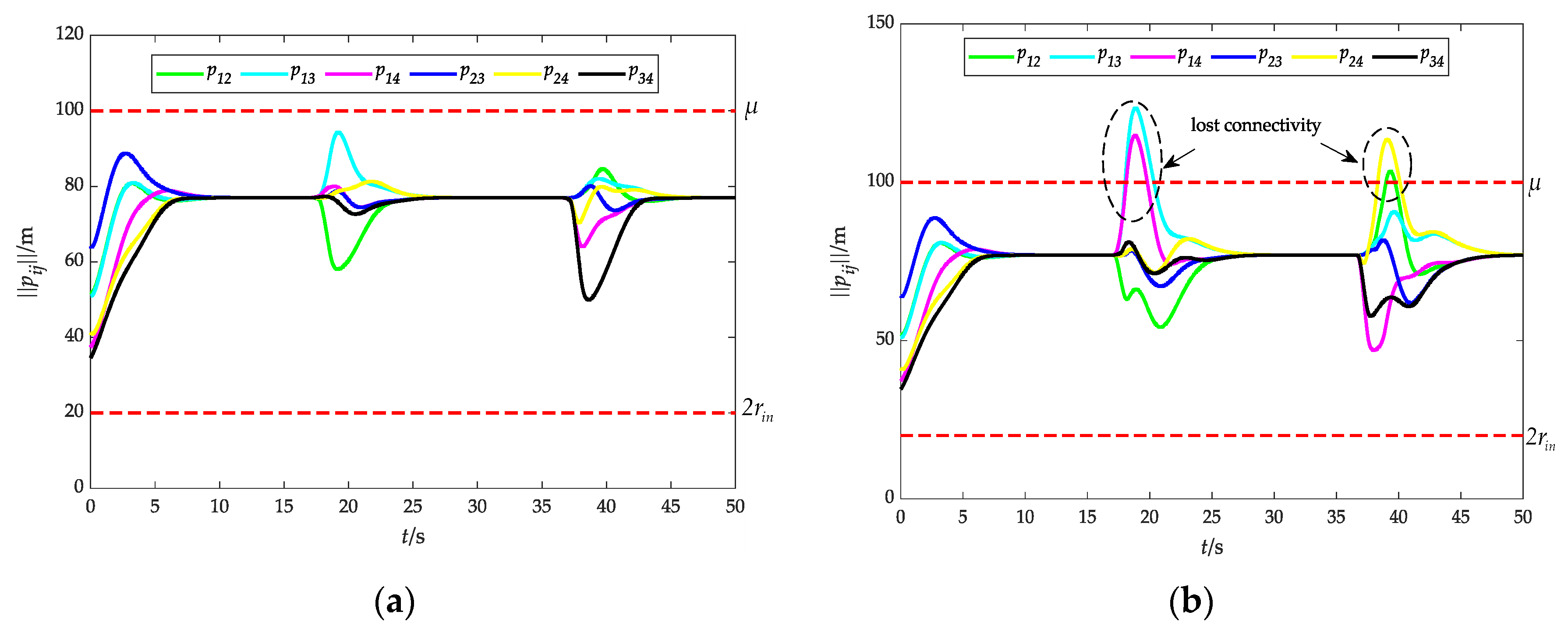 Drones 08 00317 g020