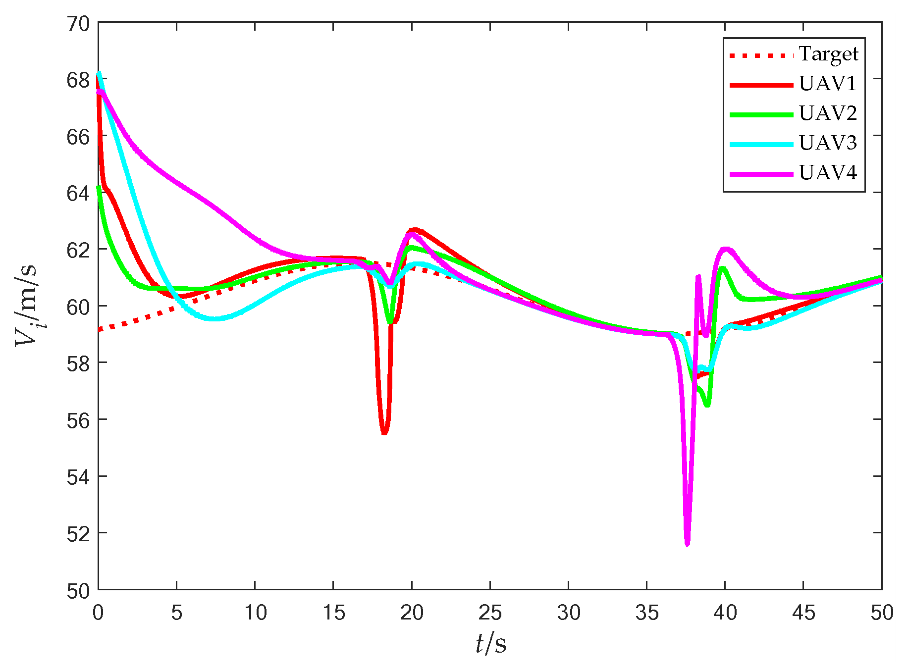 Drones 08 00317 g022