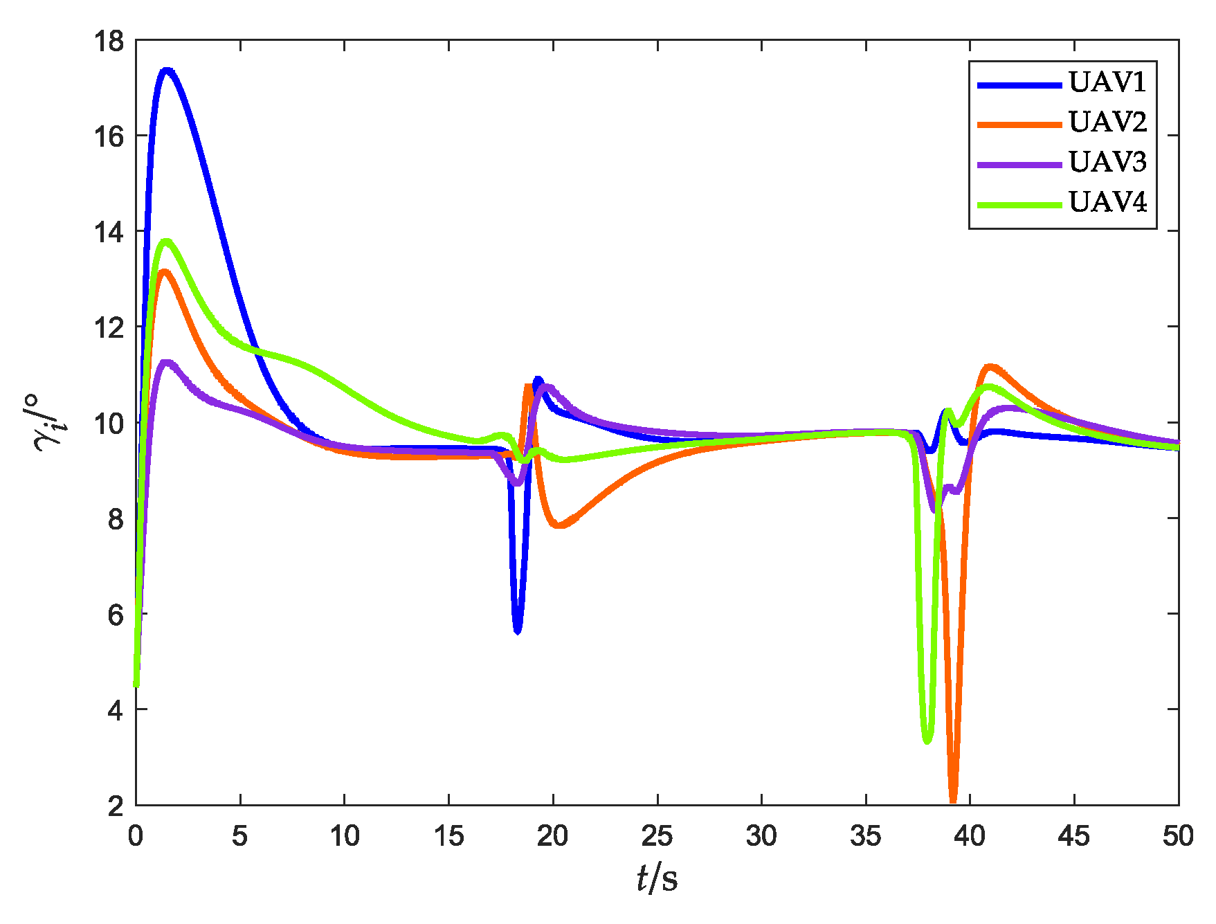 Drones 08 00317 g024