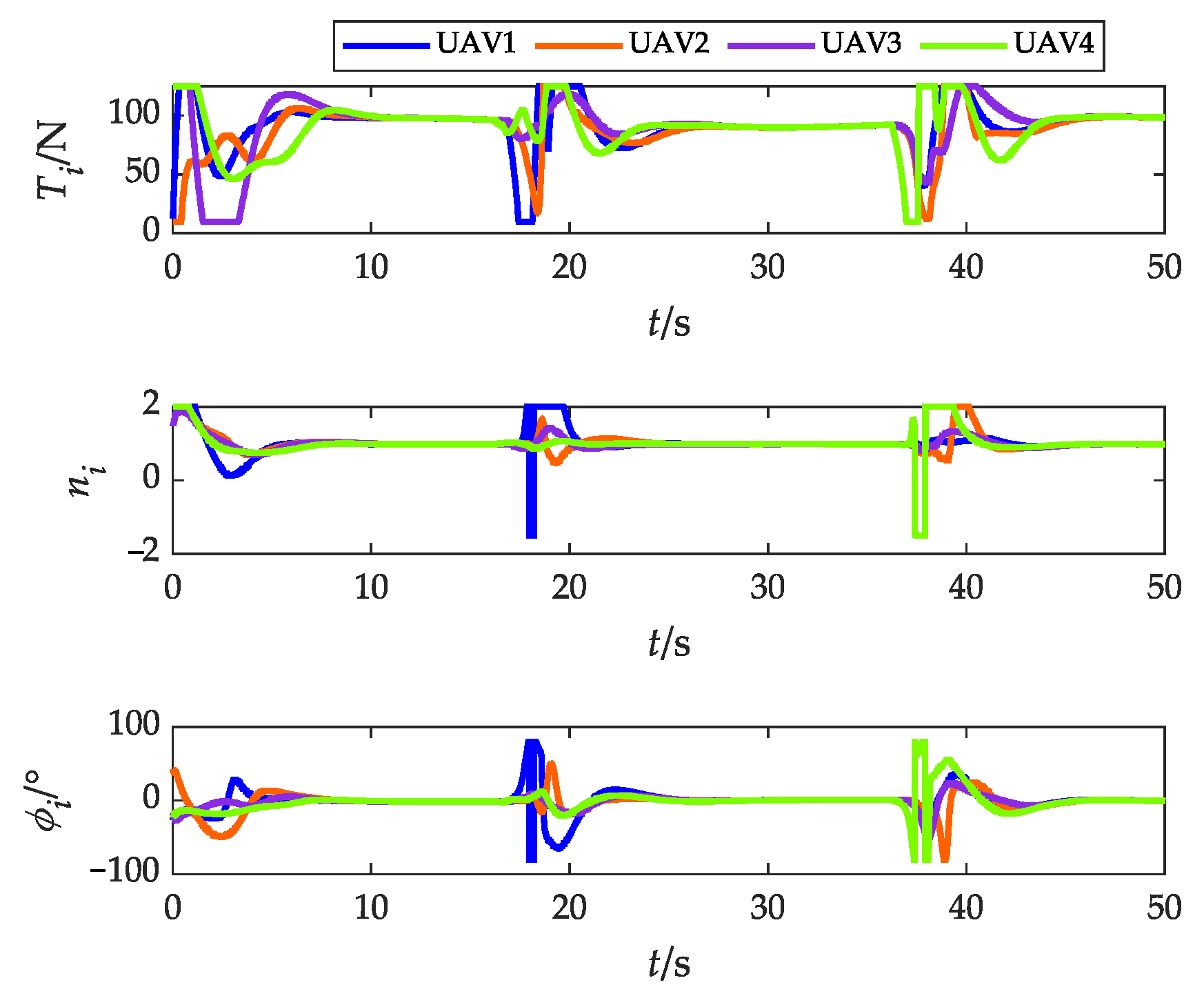 Drones 08 00317 g025
