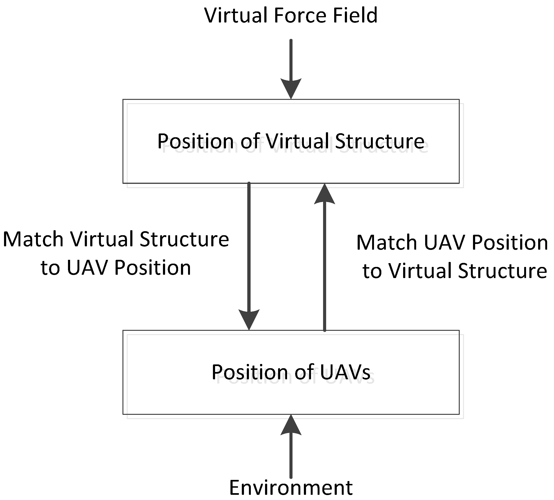 Drones 08 00320 g006