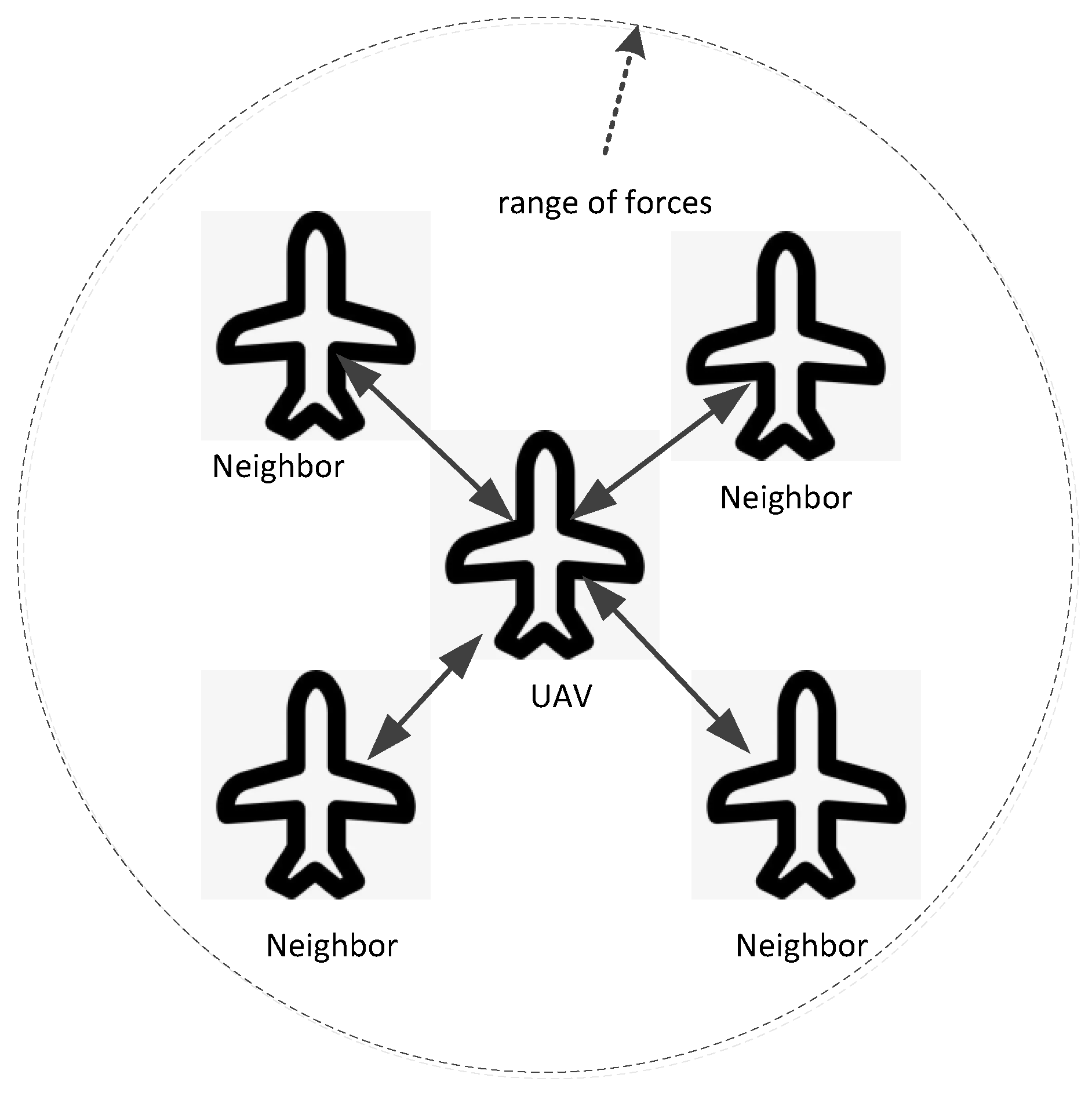 Drones 08 00320 g008