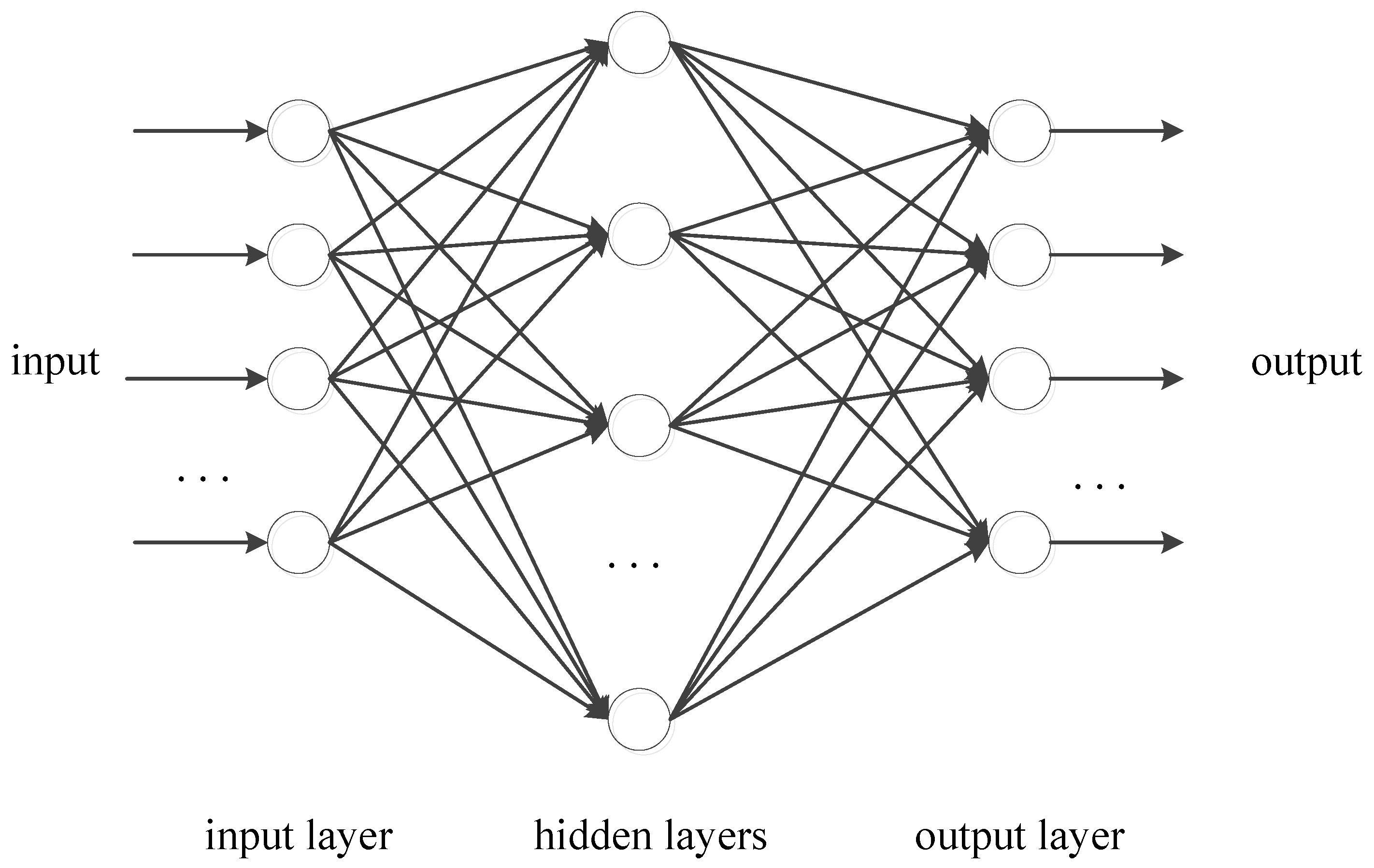 Drones 08 00320 g009