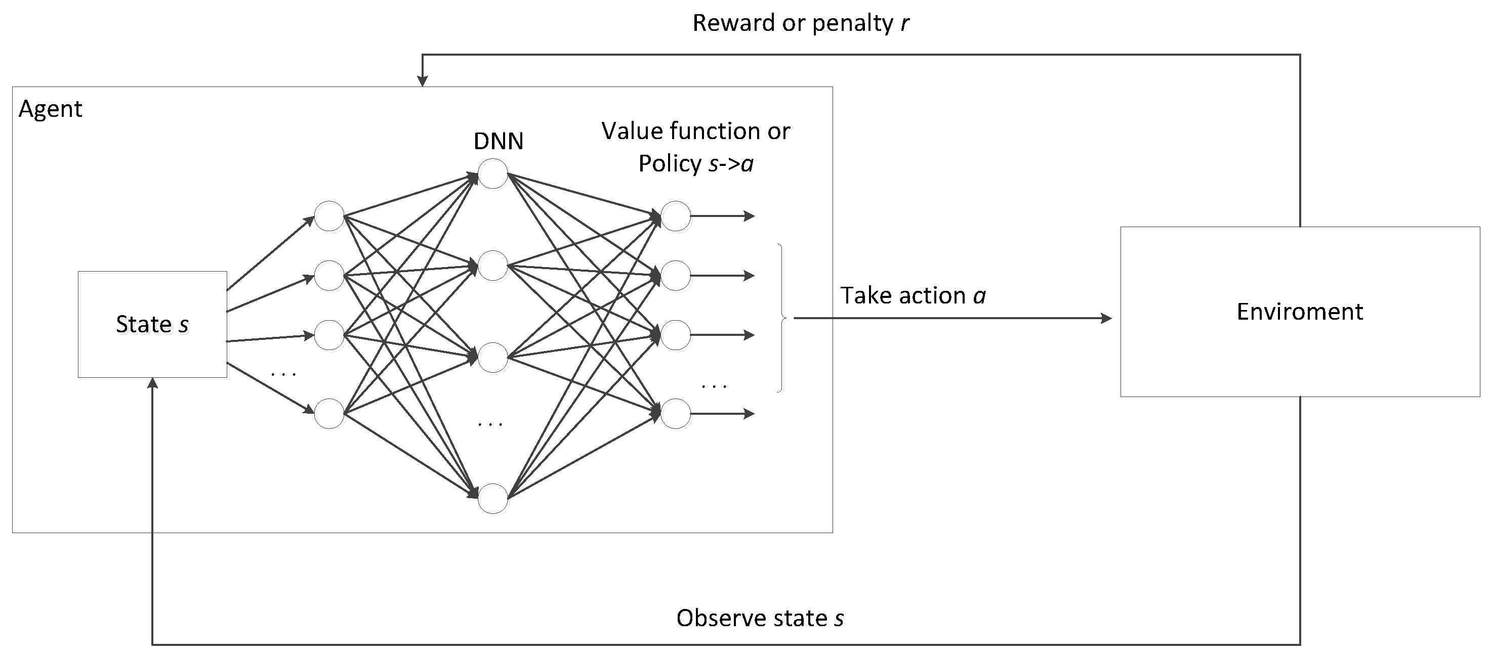 Drones 08 00320 g010