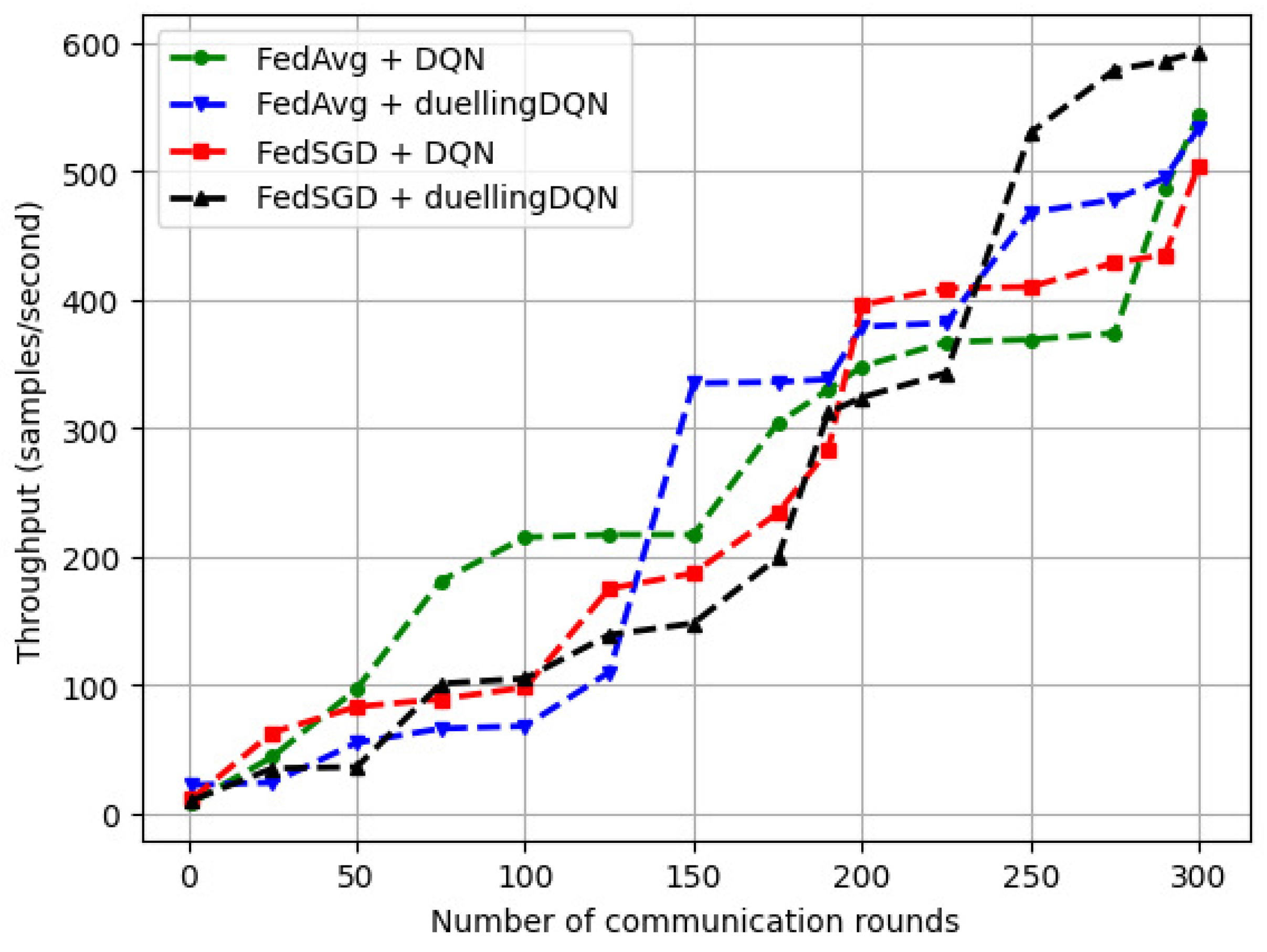 Drones 08 00321 g009