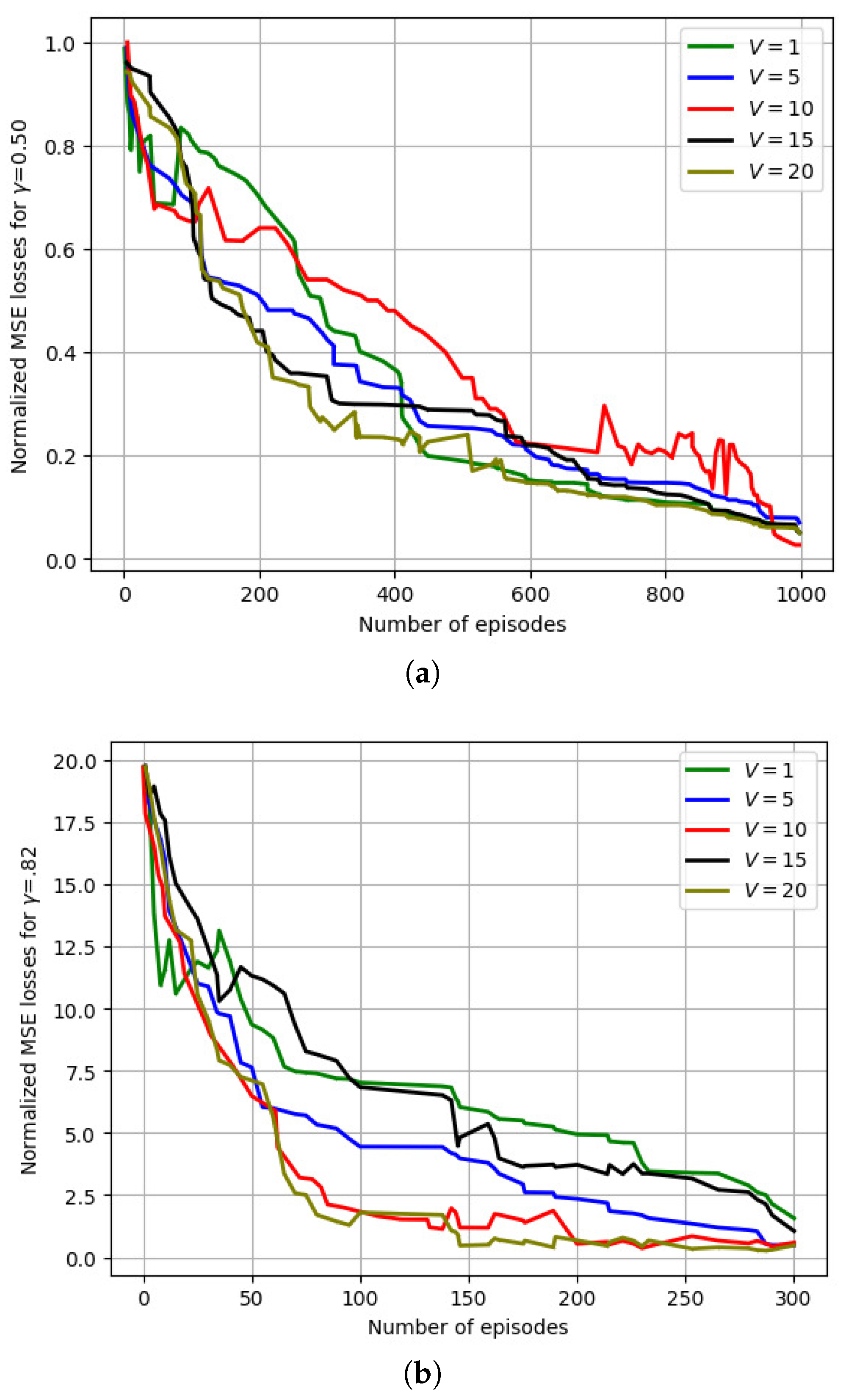 Drones 08 00321 g011