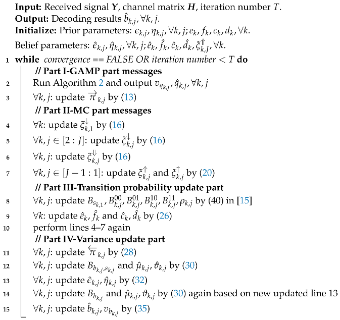 Drones 08 00325 i001