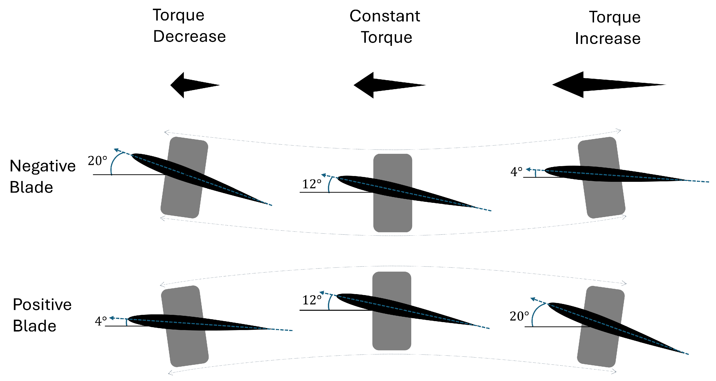 Drones 08 00327 g002