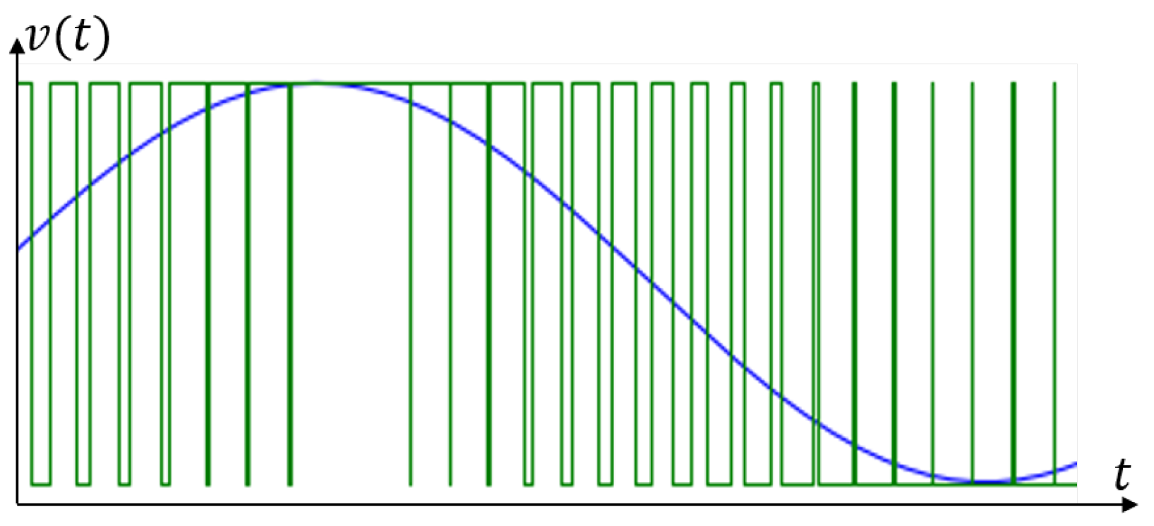 Drones 08 00327 g005