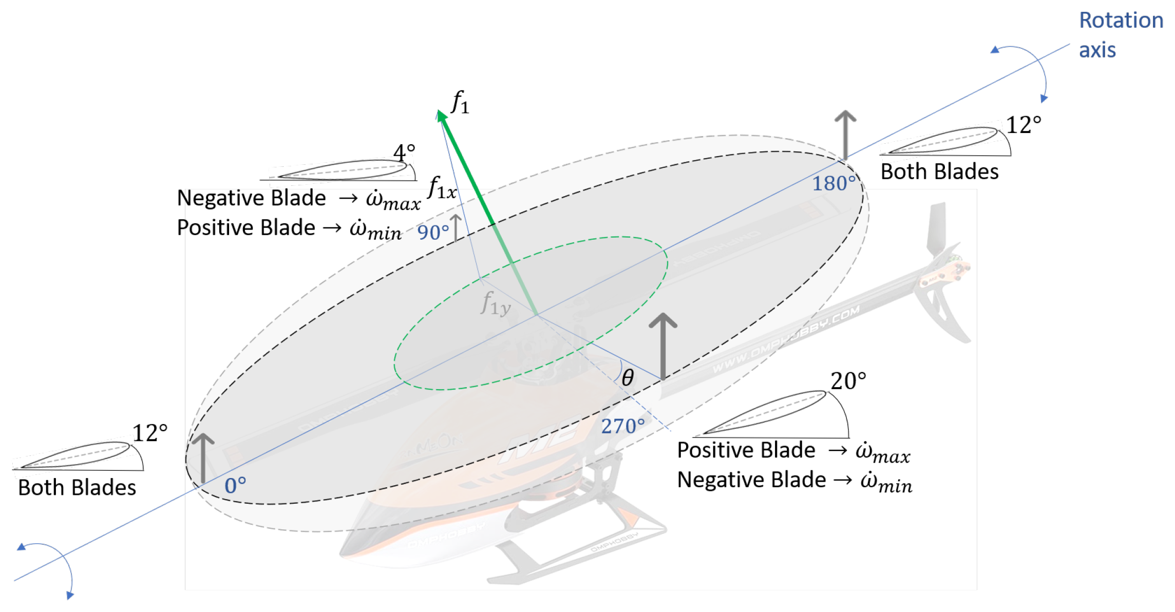 Drones 08 00327 g006