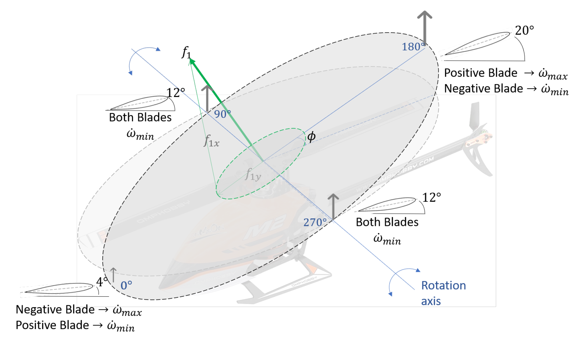 Drones 08 00327 g007