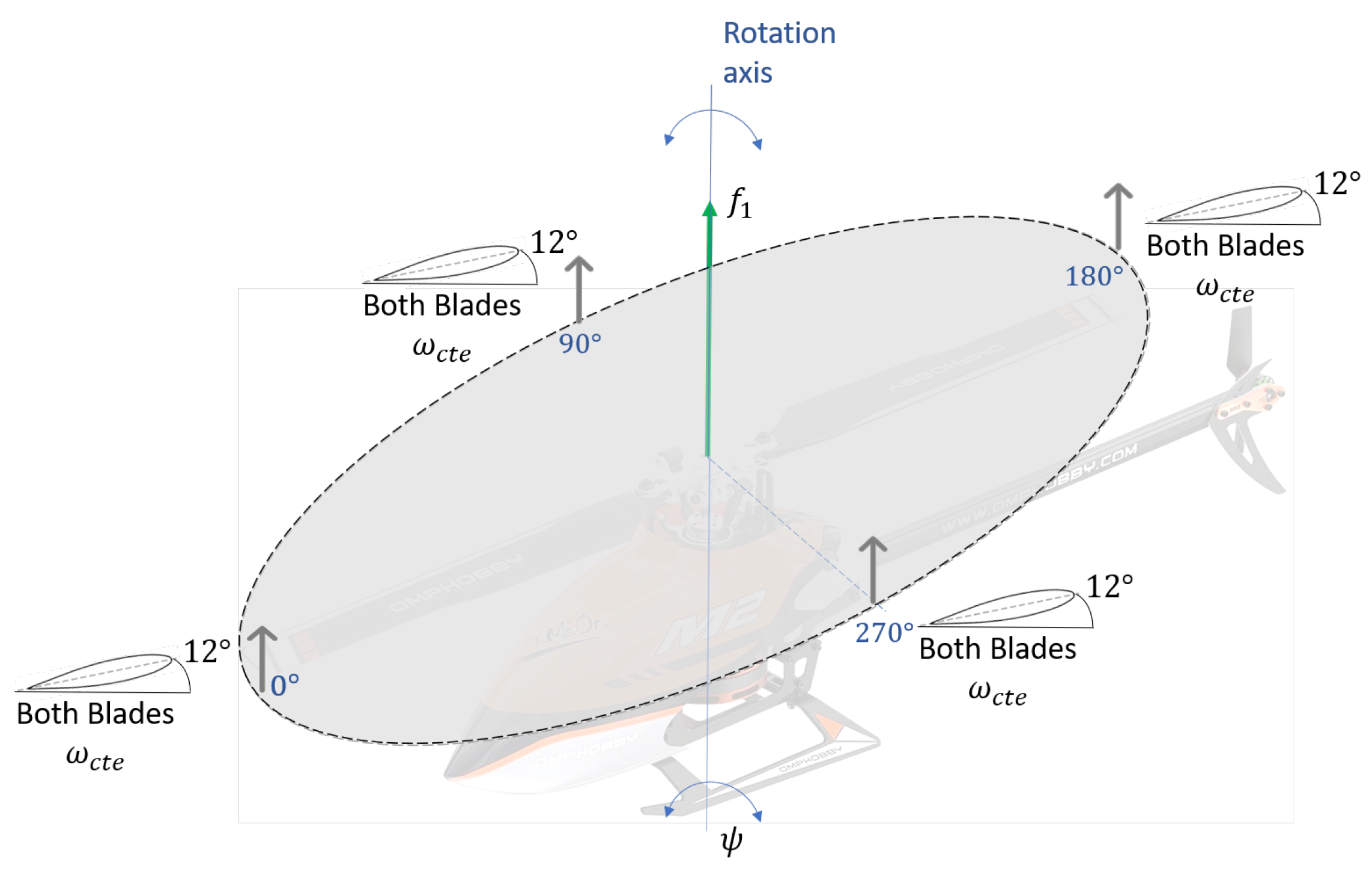 Drones 08 00327 g008