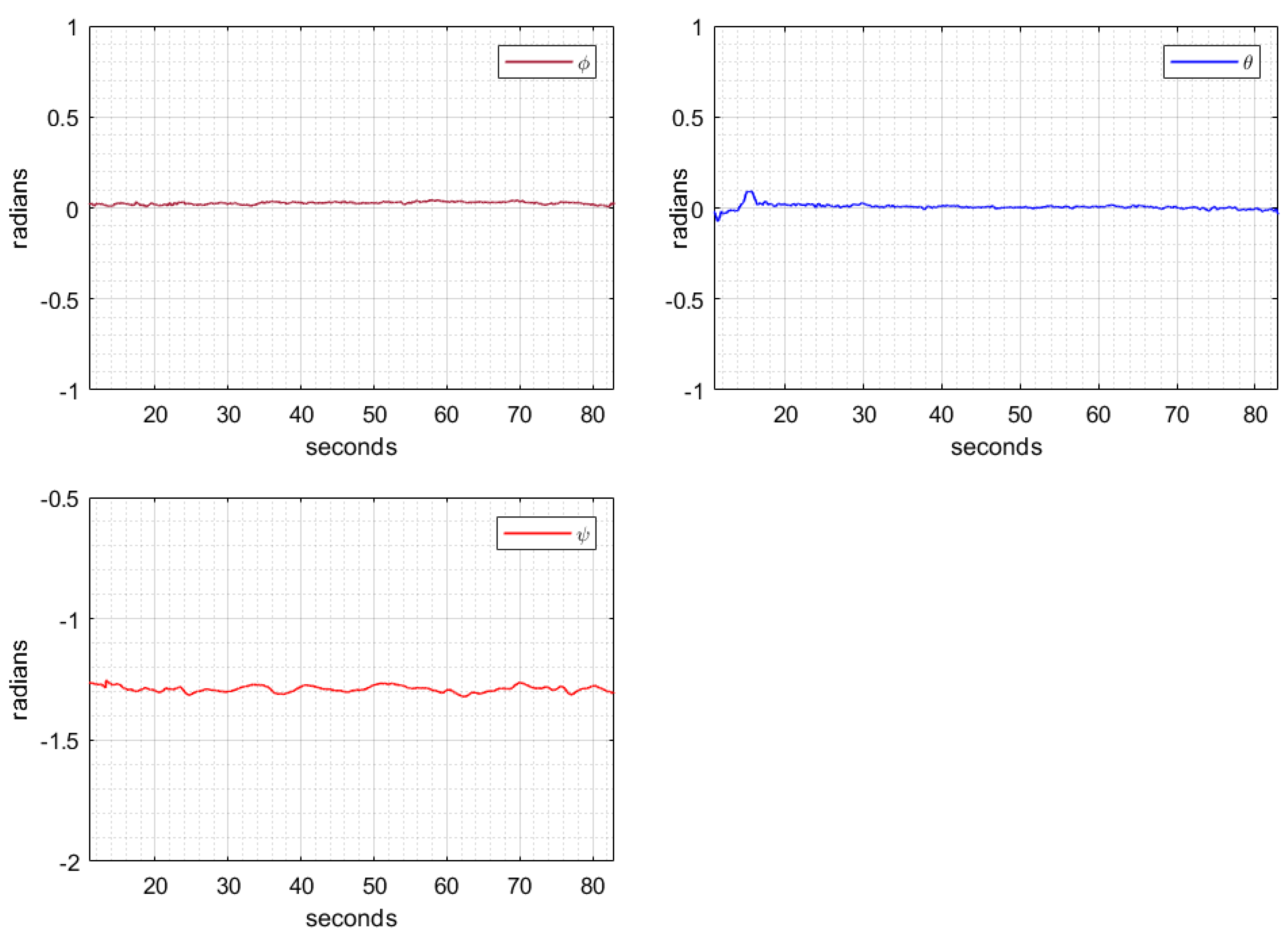 Drones 08 00327 g010