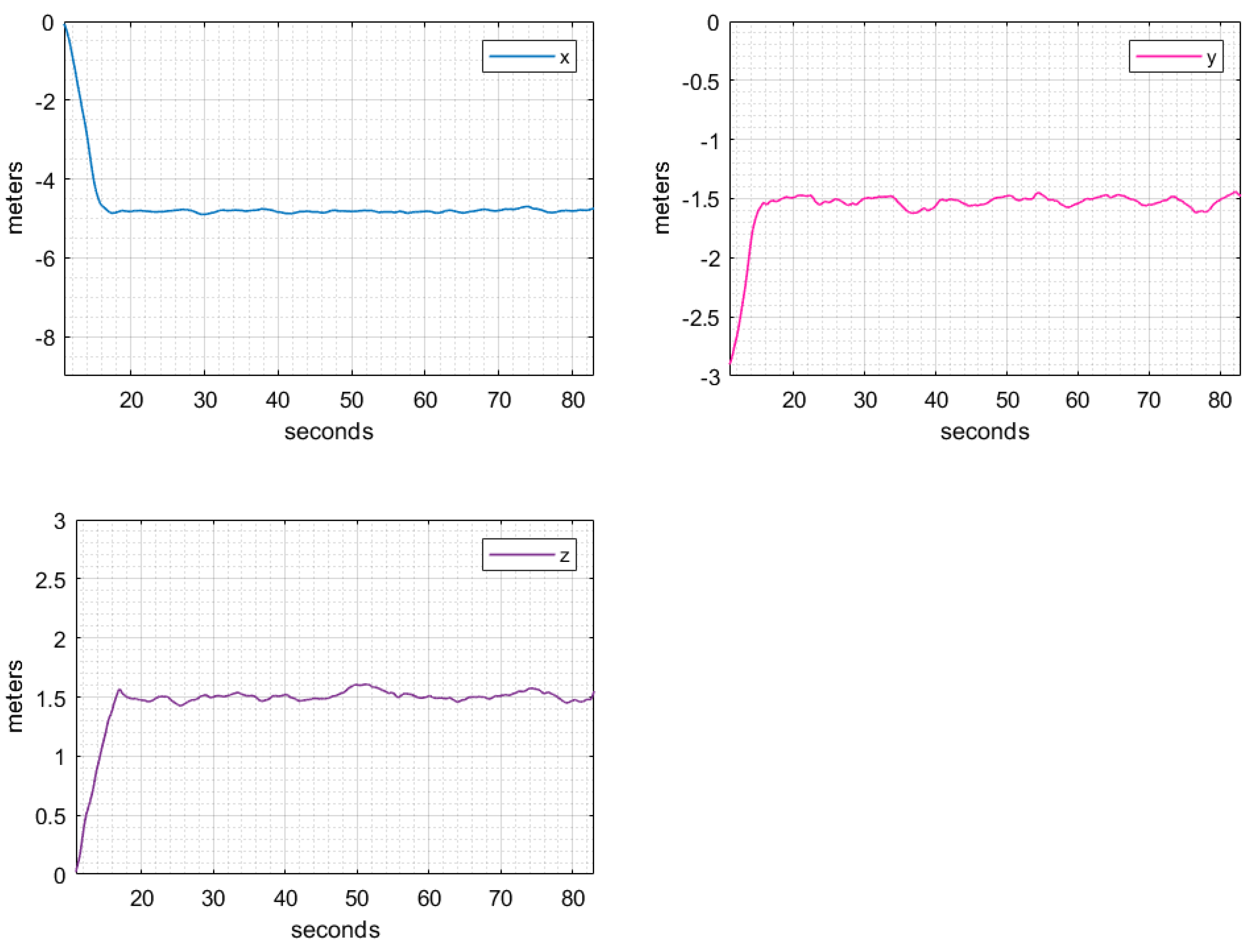 Drones 08 00327 g011