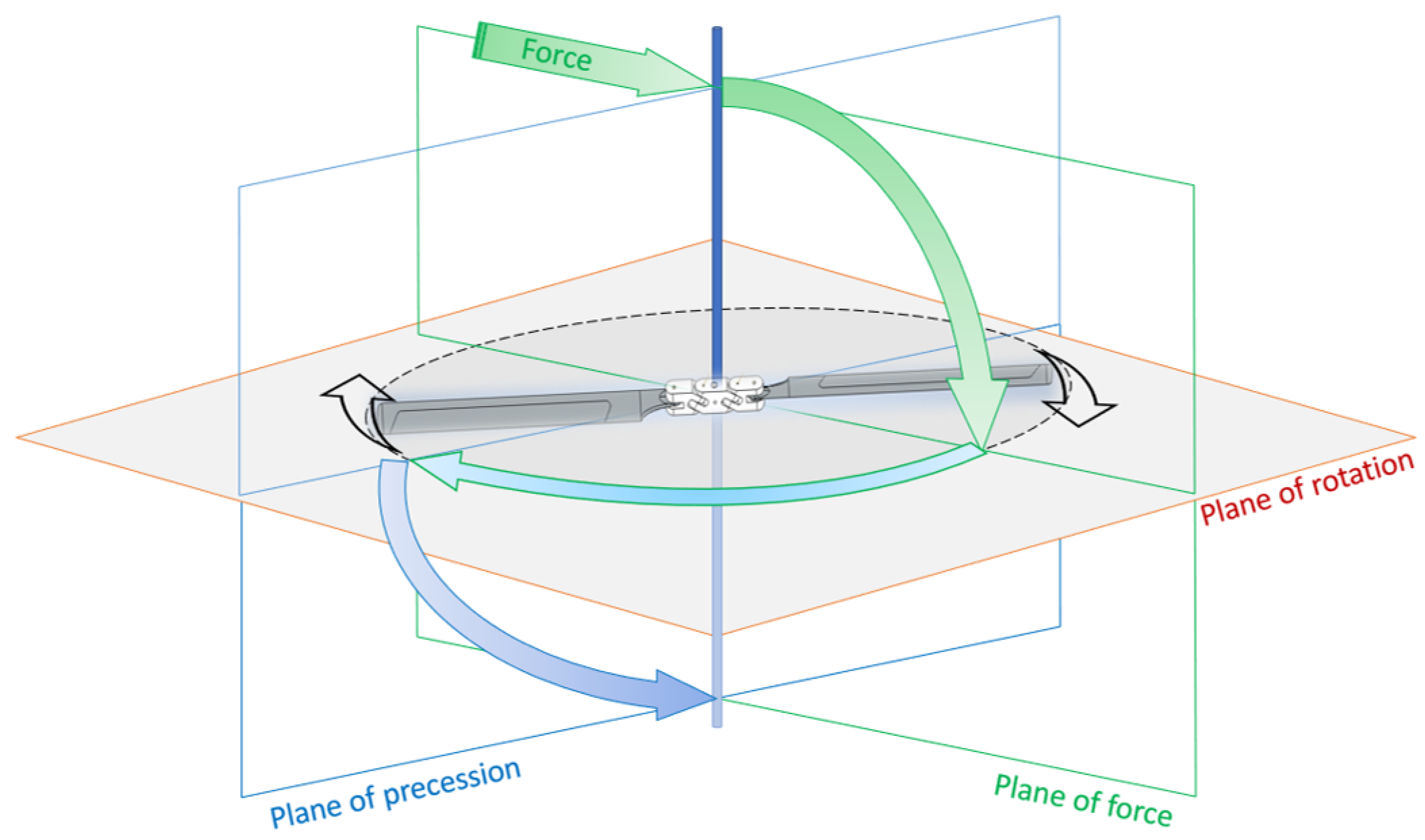 Drones 08 00327 g0a1