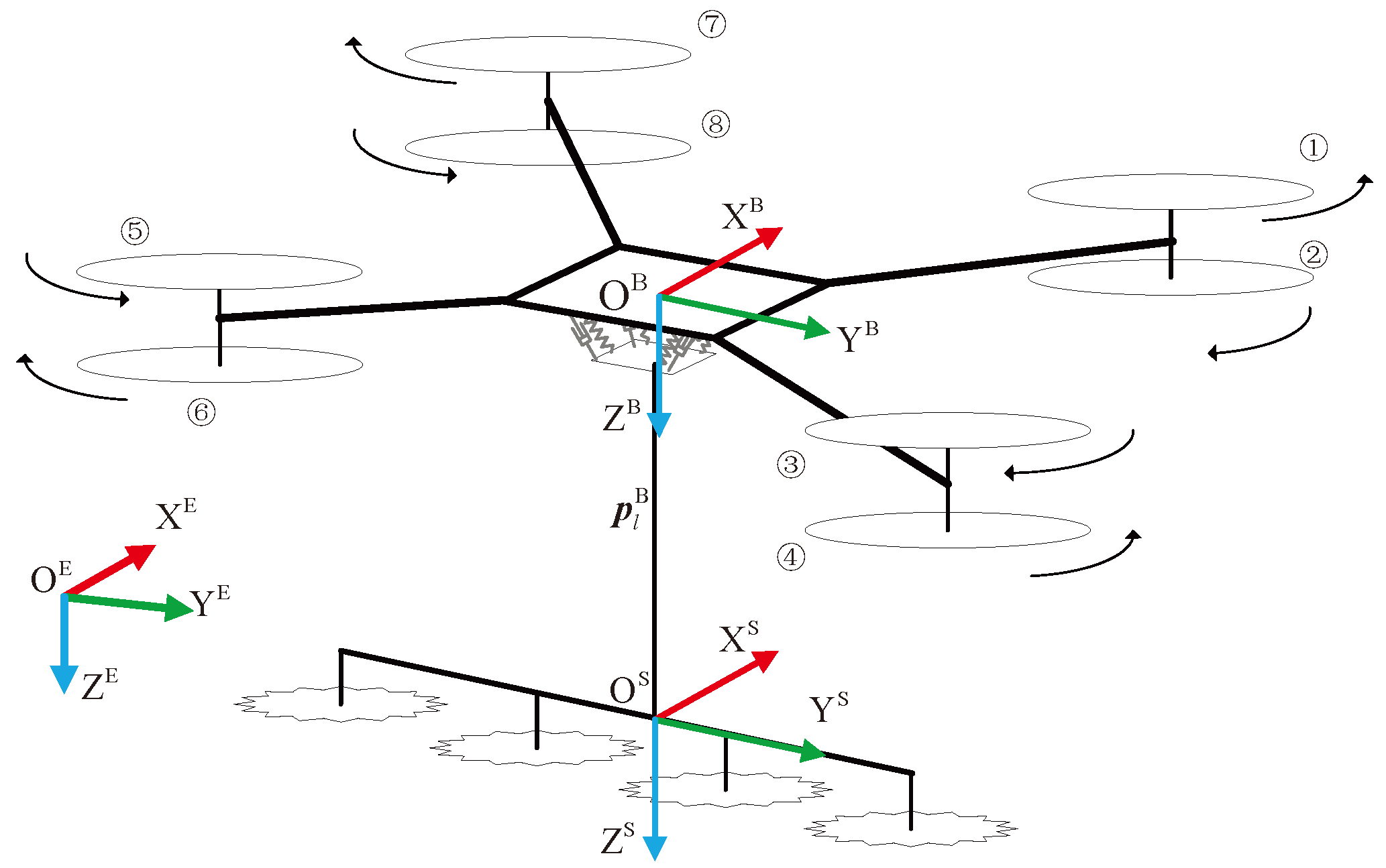 Drones 08 00328 g005