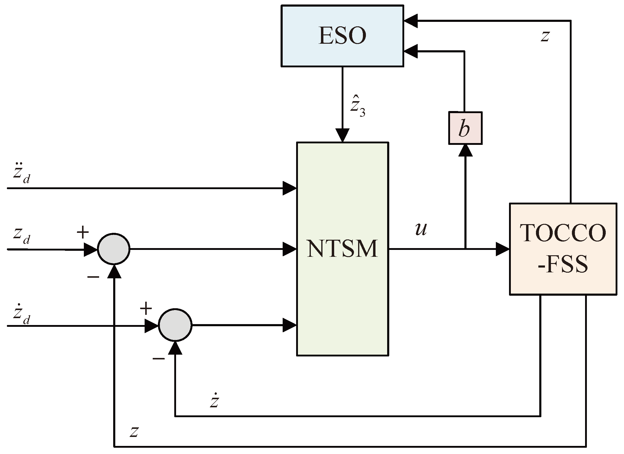 Drones 08 00328 g010