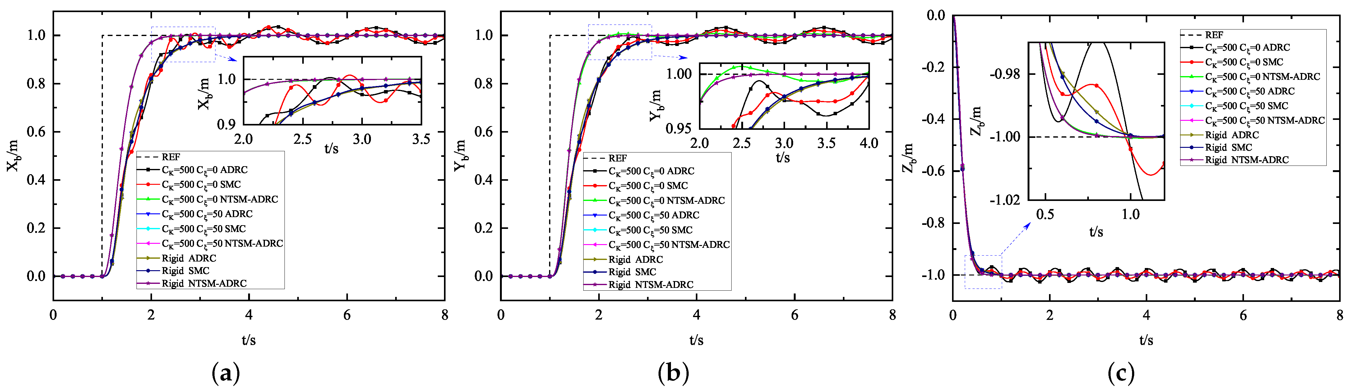 Drones 08 00328 g012