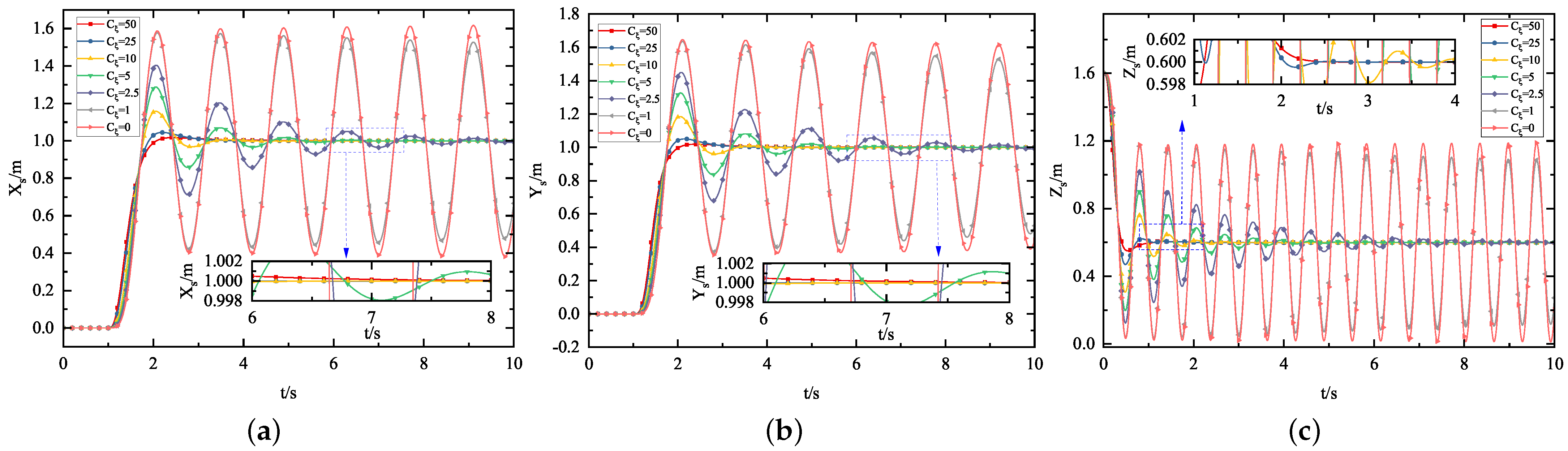Drones 08 00328 g014