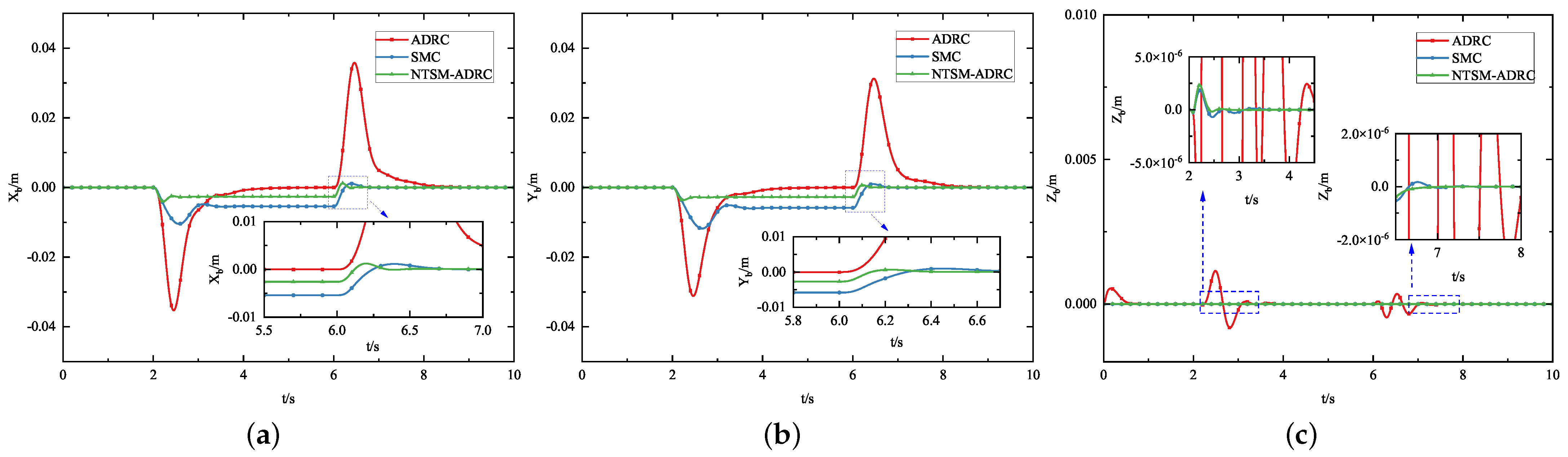 Drones 08 00328 g016