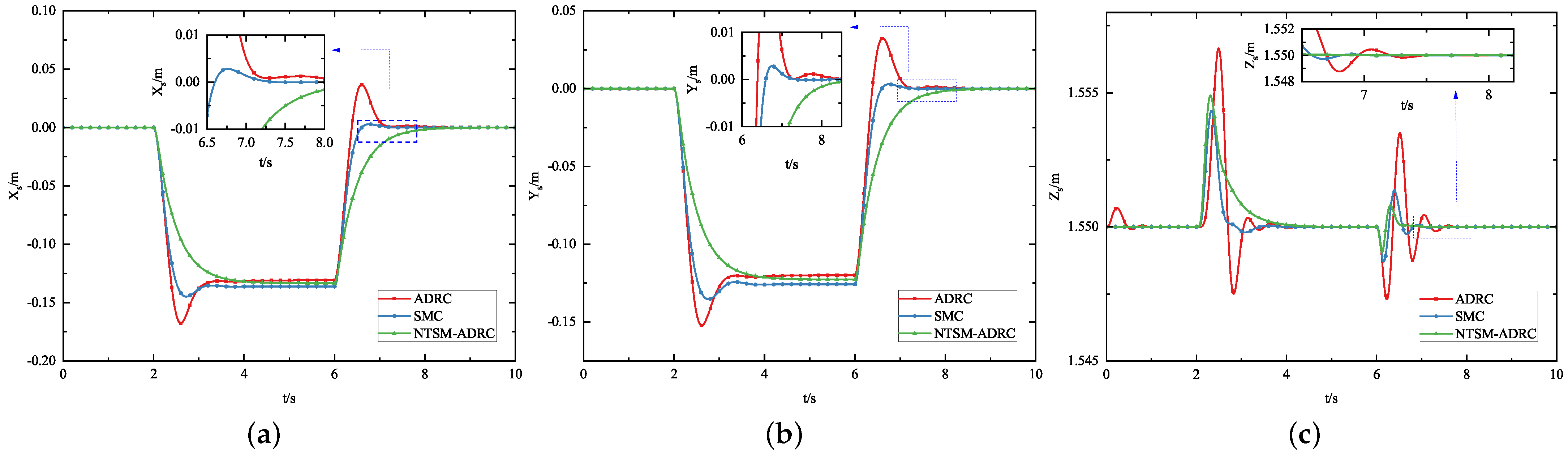 Drones 08 00328 g017