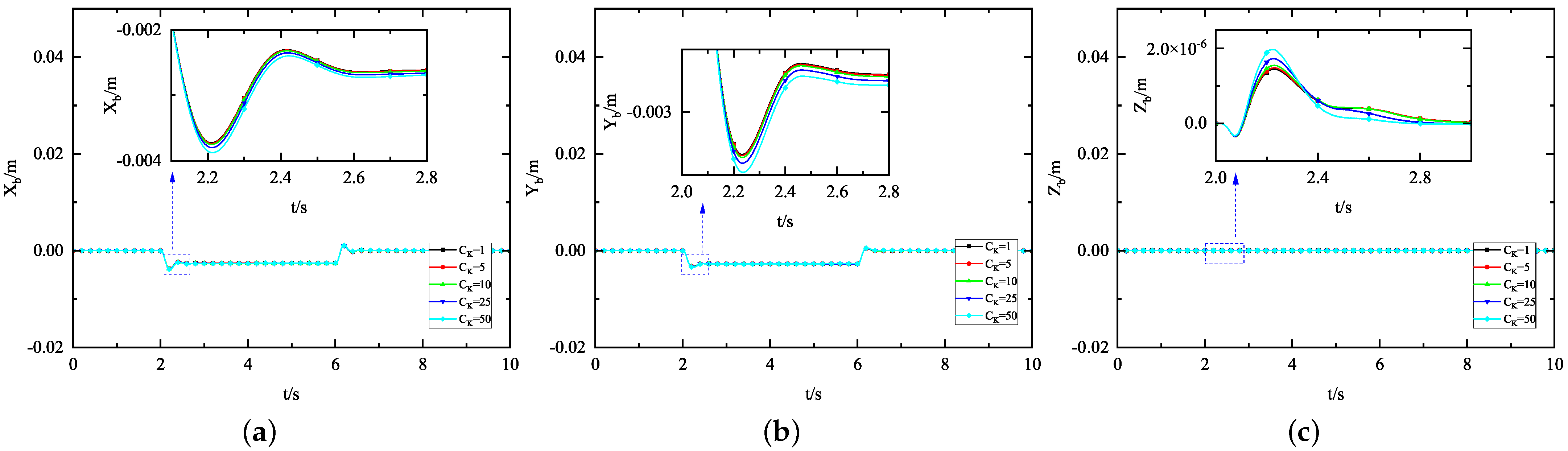 Drones 08 00328 g021