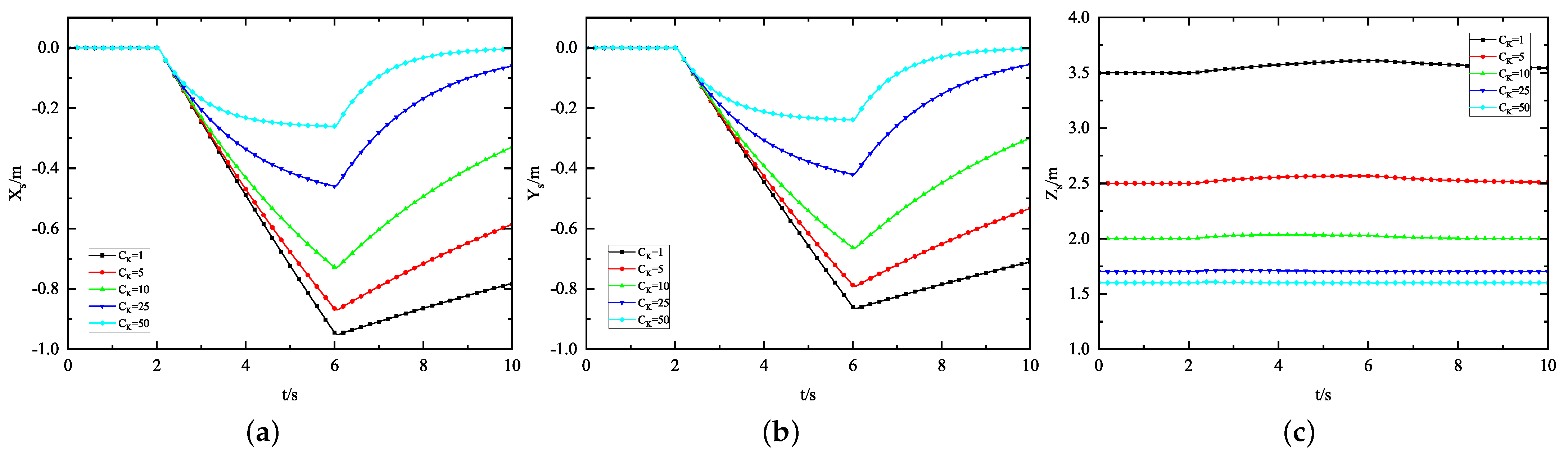 Drones 08 00328 g022