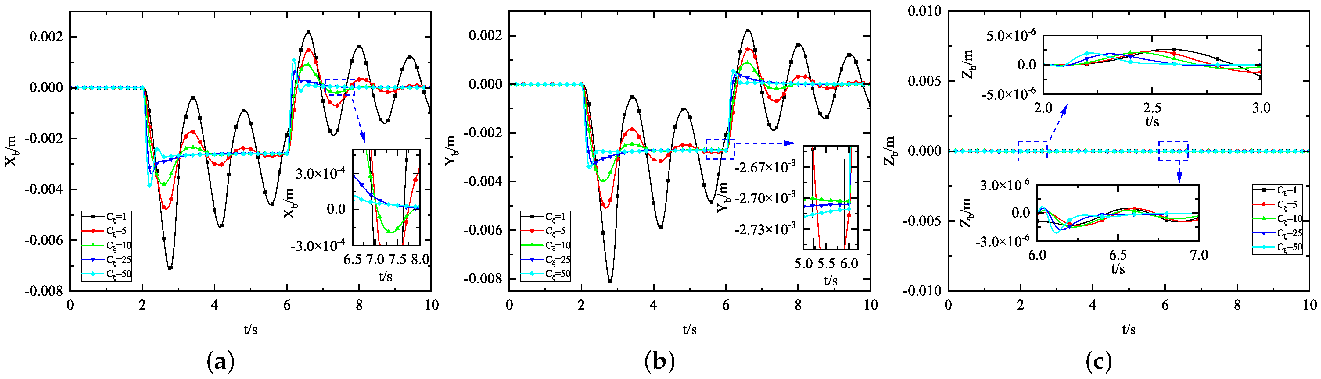 Drones 08 00328 g023