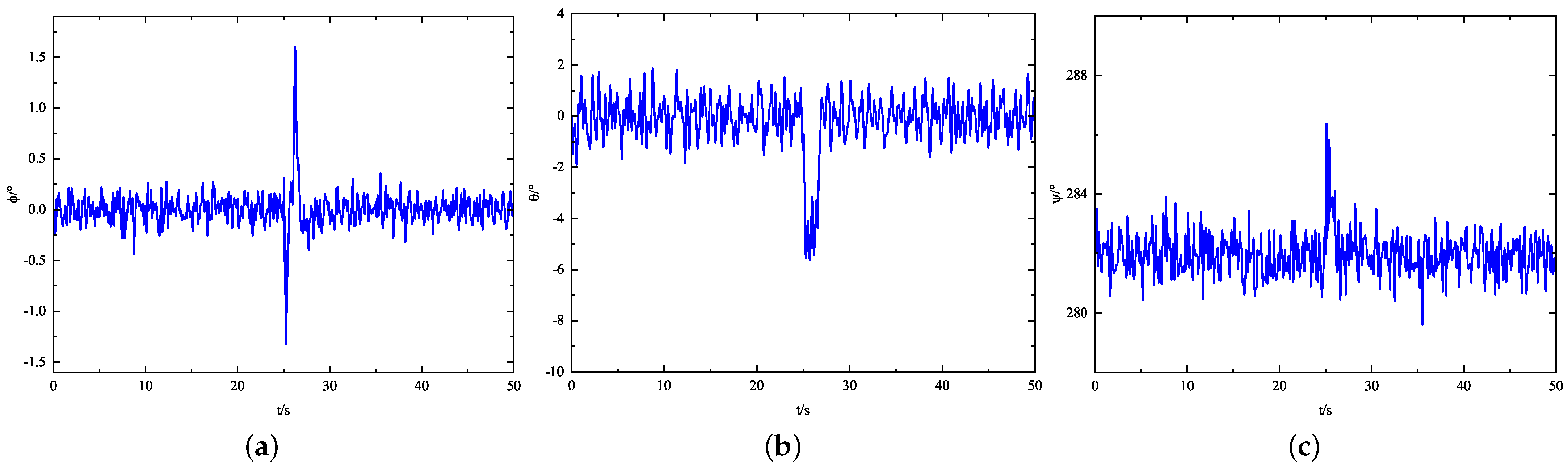 Drones 08 00328 g027