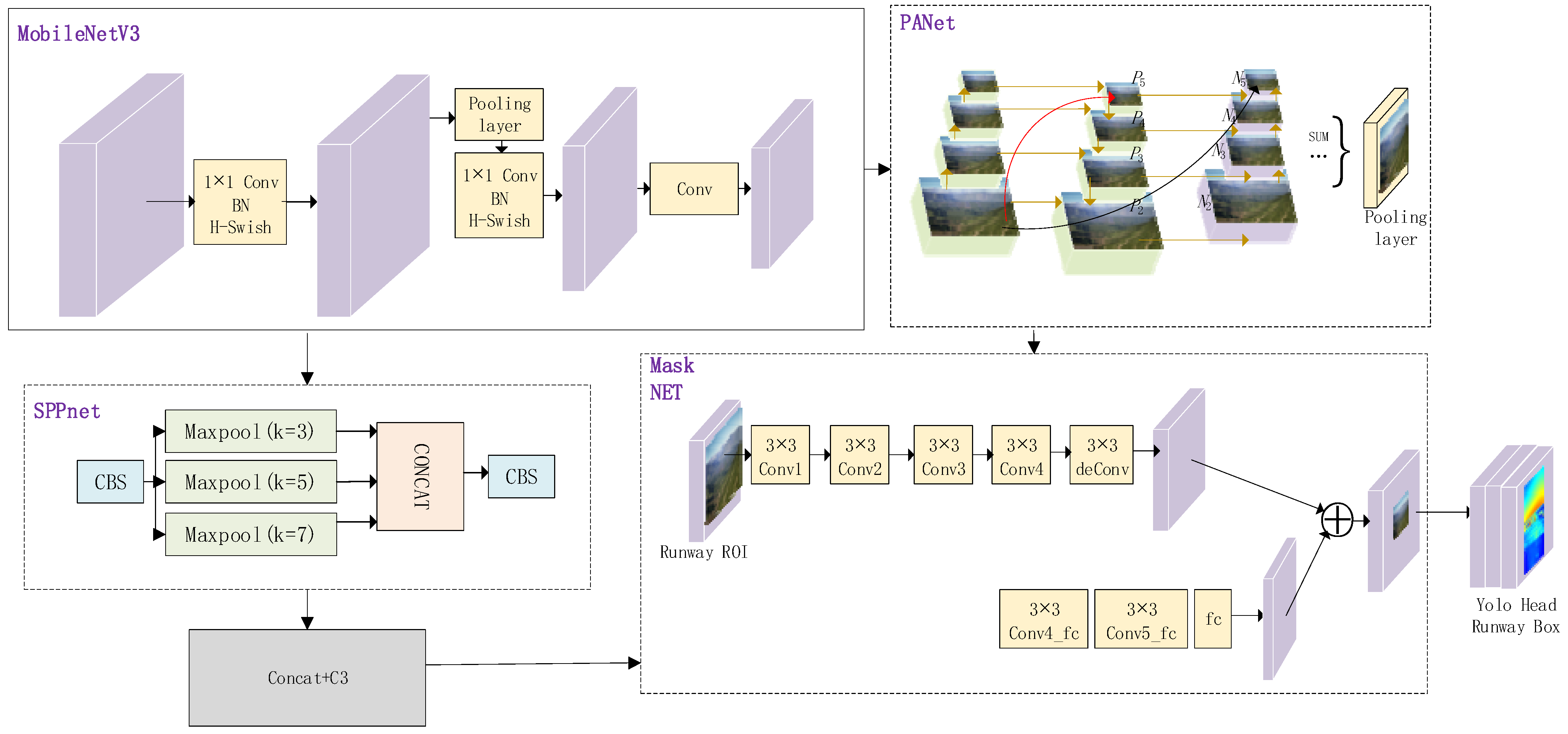 Drones 08 00330 g002