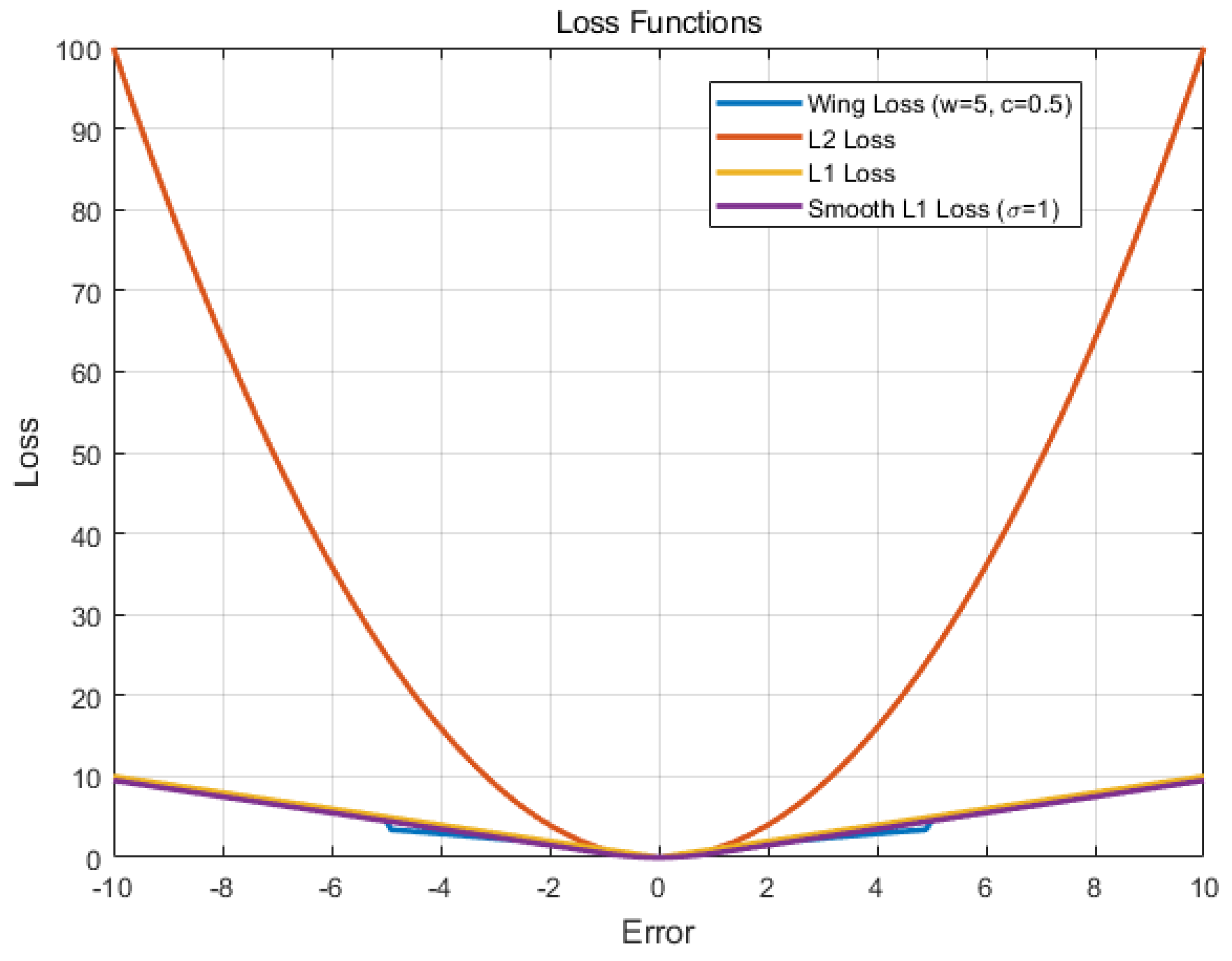 Drones 08 00330 g006