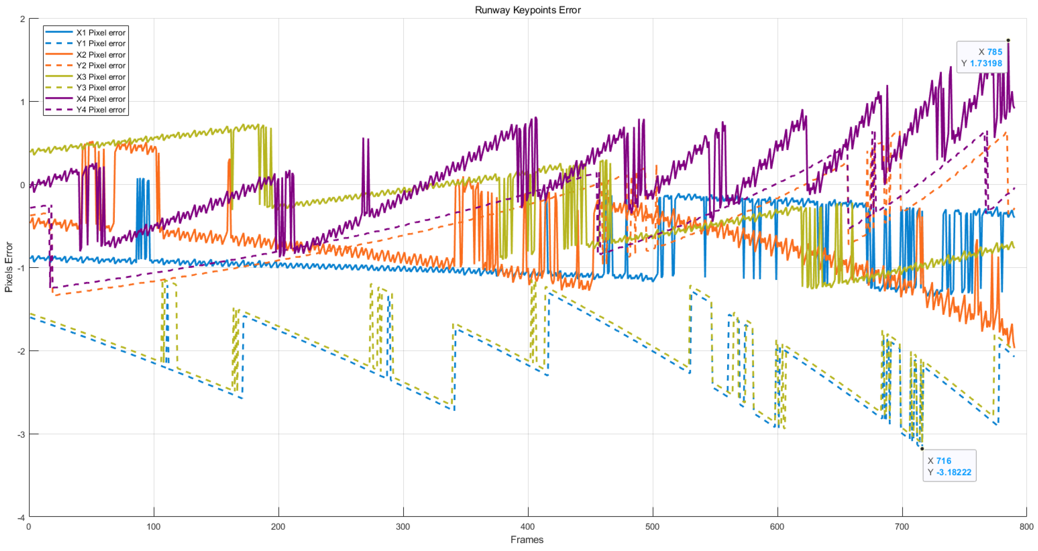 Drones 08 00330 g011