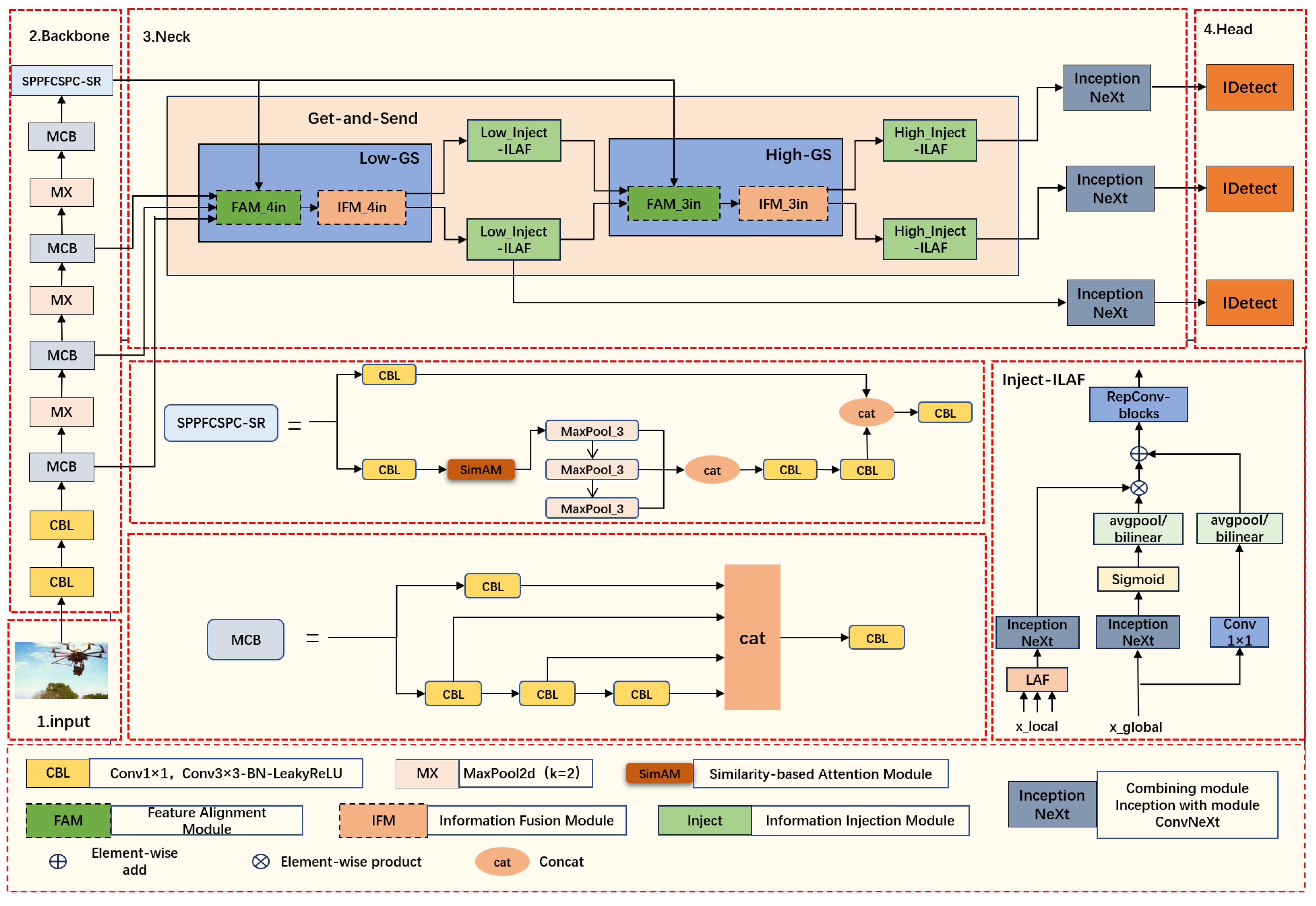 Drones 08 00331 g001