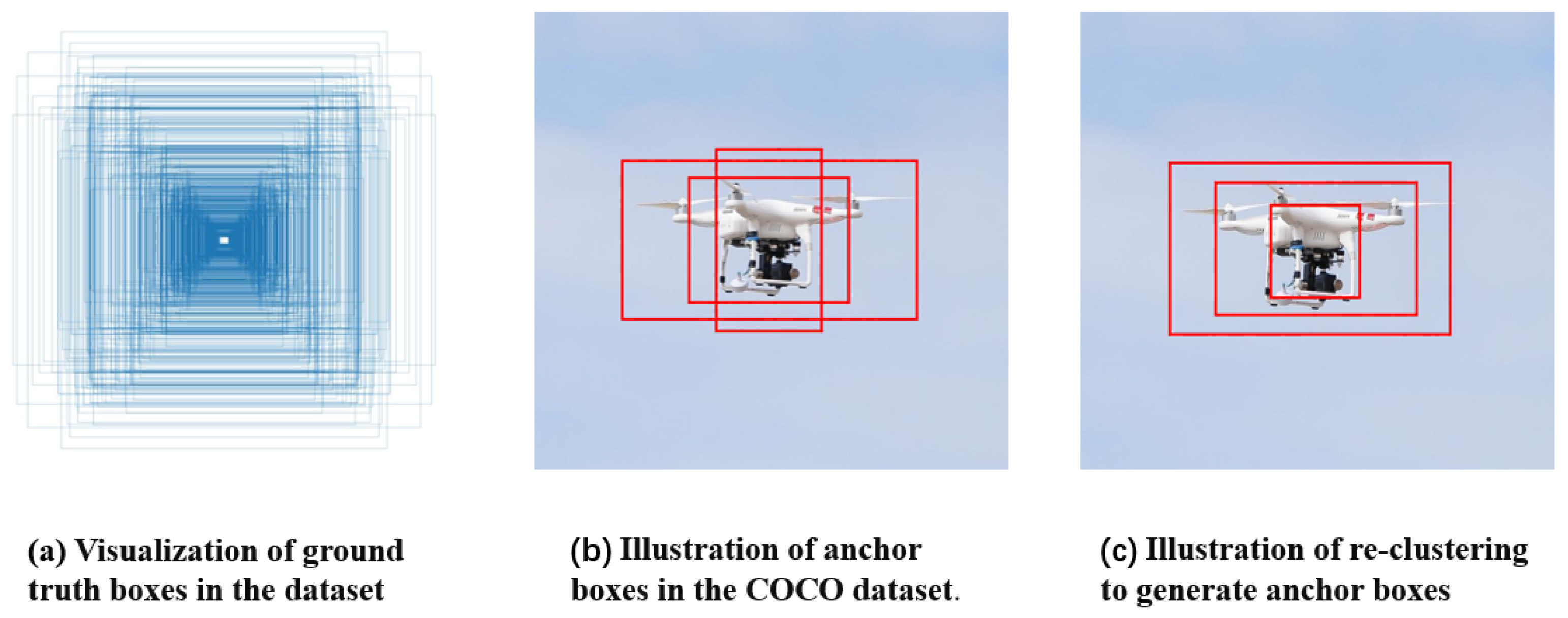 Drones 08 00331 g002