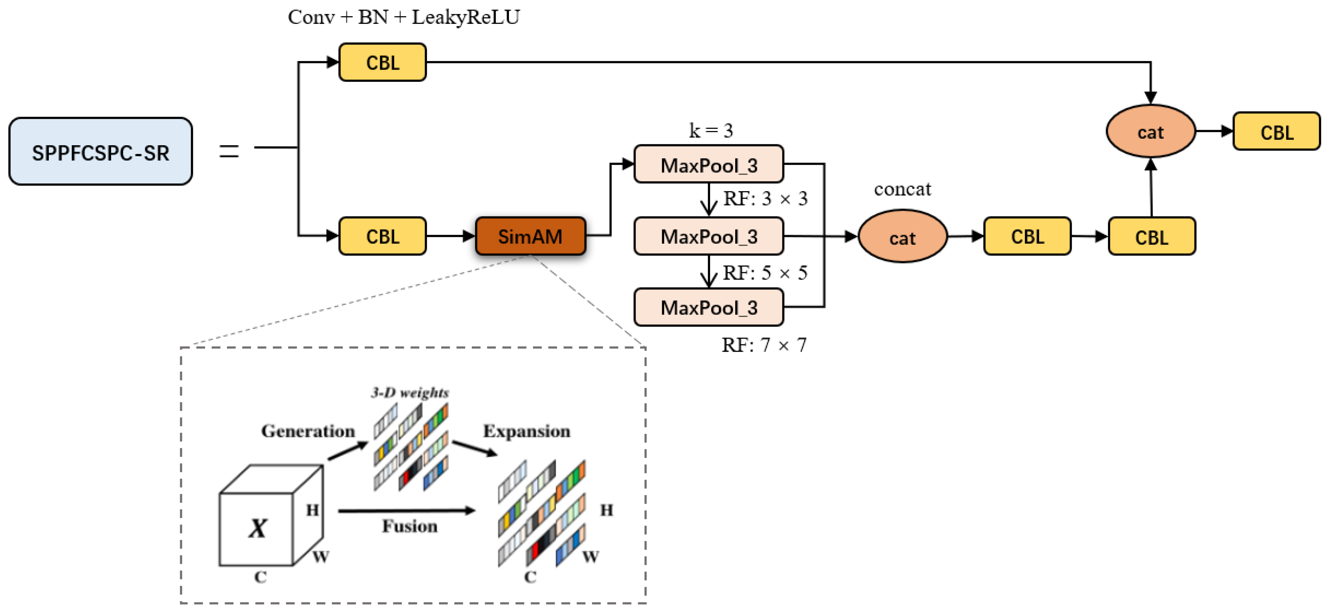 Drones 08 00331 g003