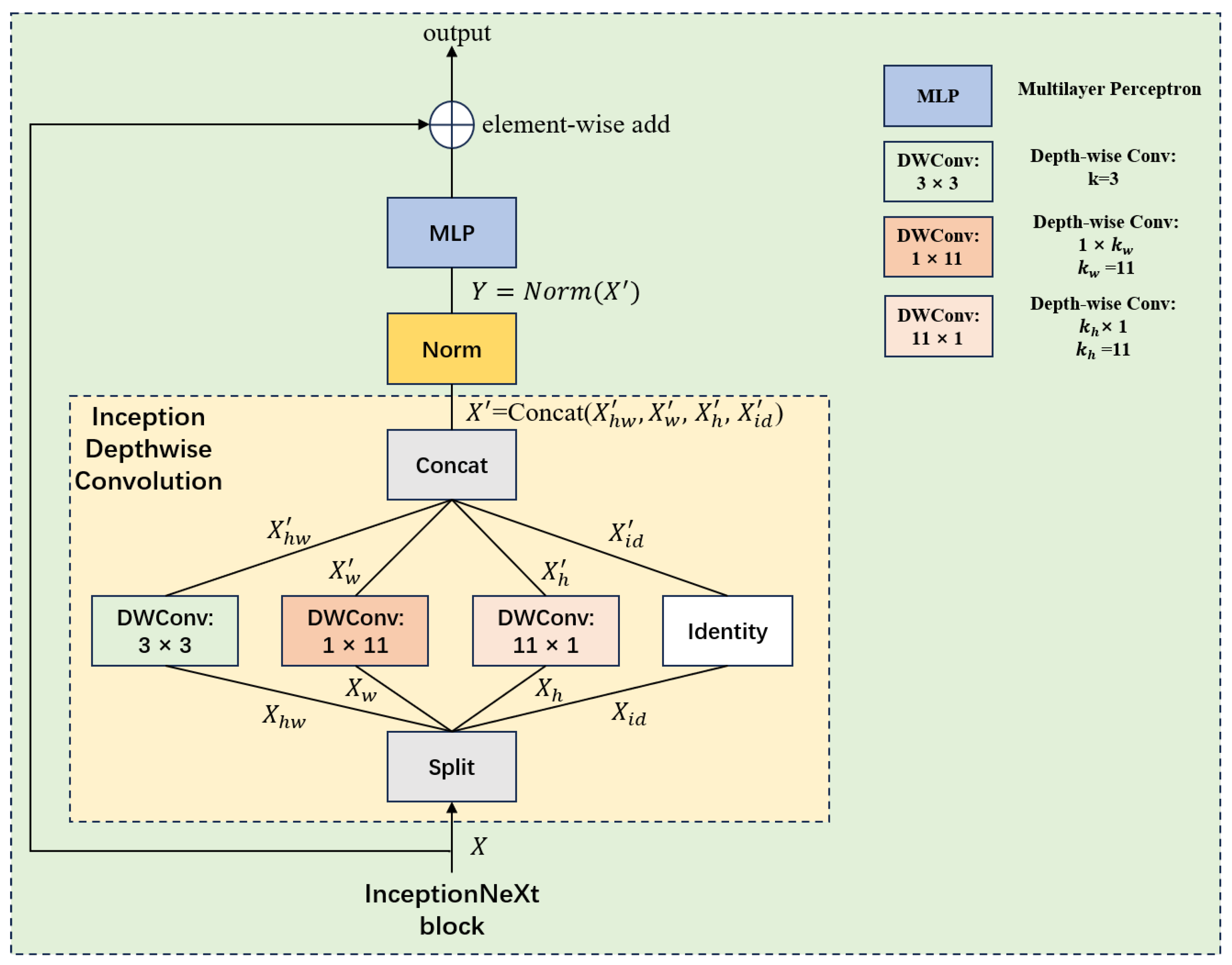 Drones 08 00331 g004